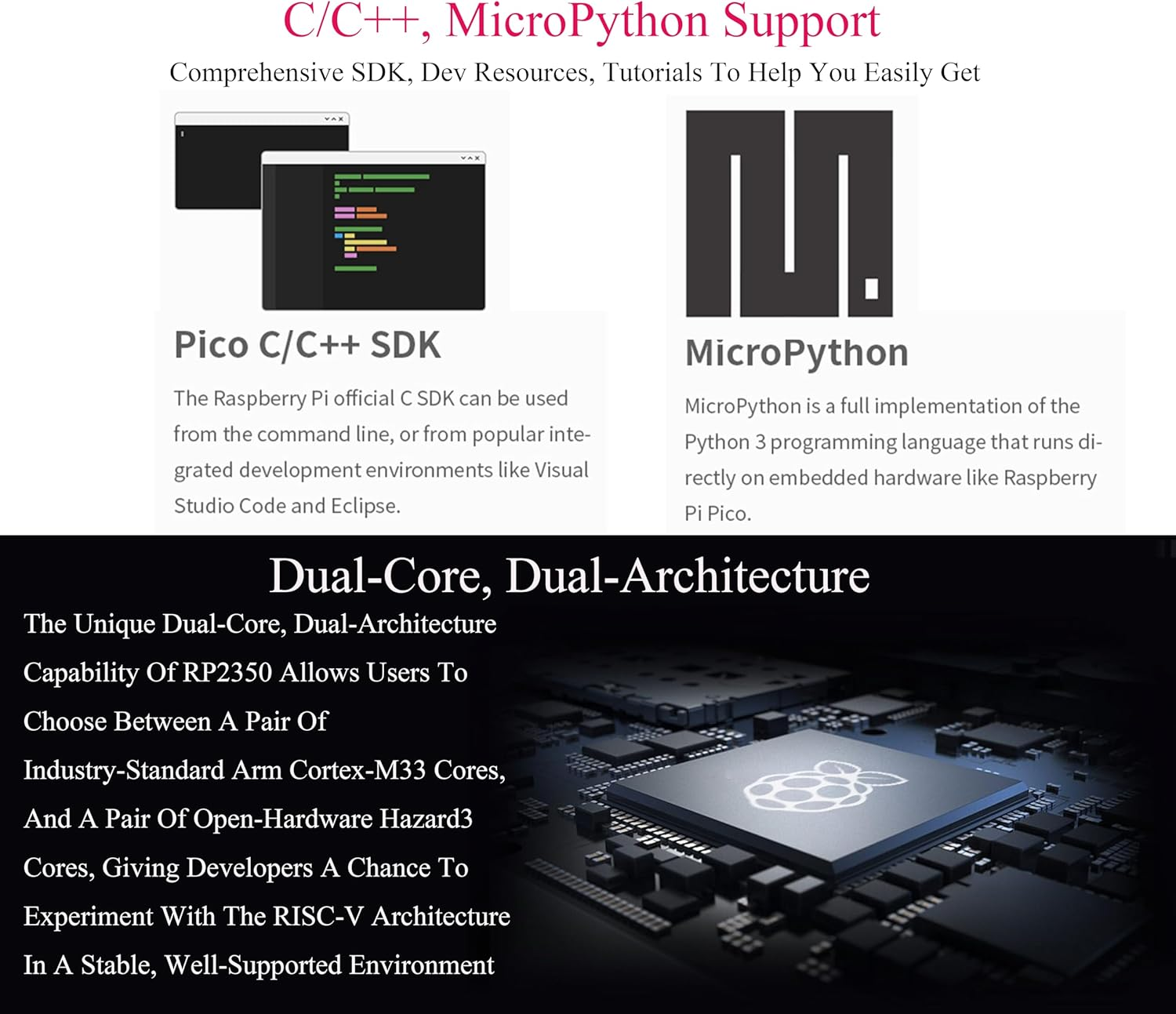 Pico 2 with Pre-Soldered Color-Coded Header Compatible with Raspberry Pi Pico 2 Microcontroller, Based on RP2350, Dual-Core ARM Cortex-M33 and Dual-Core Hazard3 RISC-V Processor 4MB Flash, 3 Items image number 5