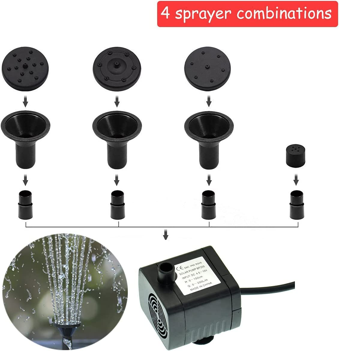 Lewisia 5W Solar Fountain Pump for Pool Pond Bird Bath Garden Decoration Submersible Fountain Pump Kit