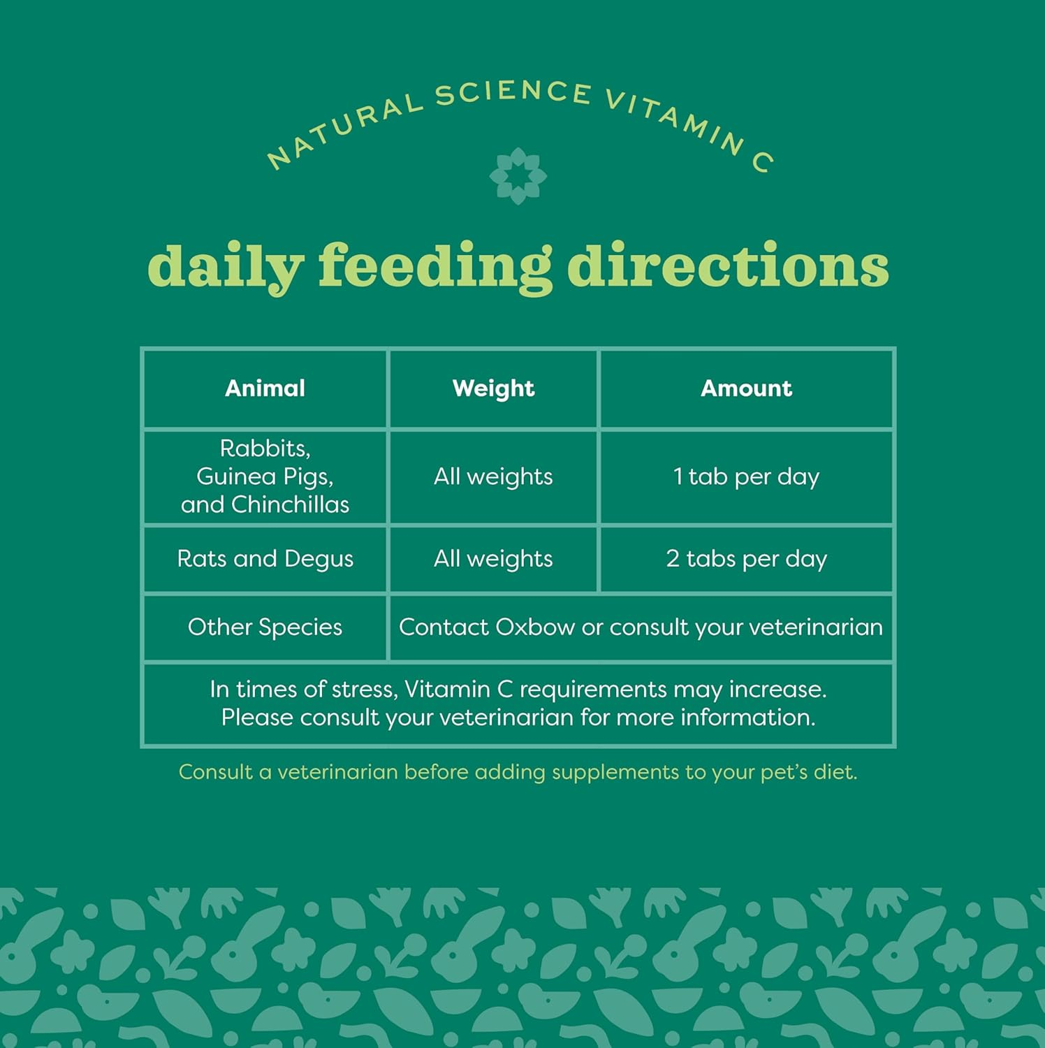 Oxbow Animal Health Natural Science Vitamin C Supplement, Vitamin C for Guinea Pig, Made with Oxbow Timothy Hay, Pet Supplements for Guinea Pigs, Veterinarian Formula, Made in USA, 120G image number 1