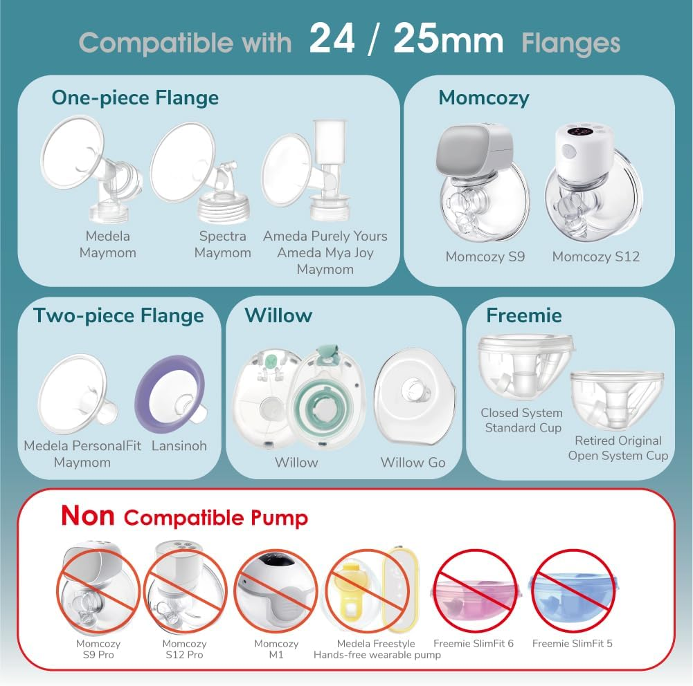 Maymom Flange Inserts 19 Mm for Freemie 25 Mm Collection Cup. 2Pc/Each image number 5