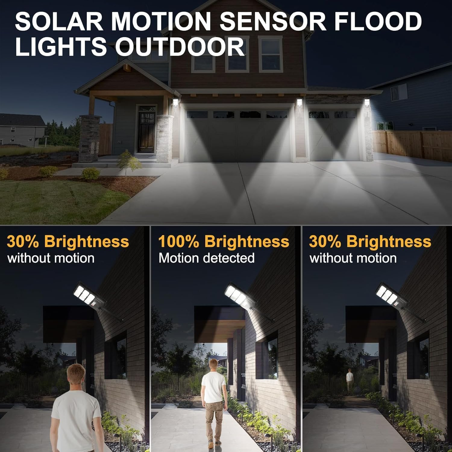 Solar Street Lights Outdoor, 1200W LED Solar Parking Waterproof Light with Motion Sensor Remote Control, 8500K Dusk to Dawn LED outside Security Flood Commercial Lighting for Yard, Parking Lot