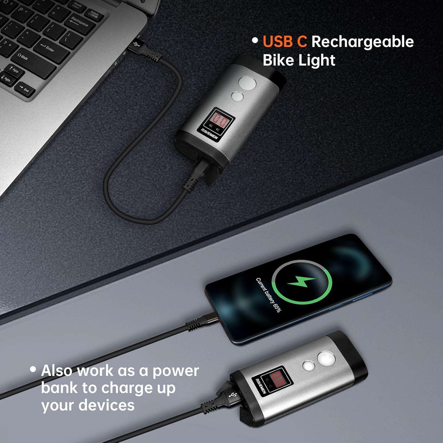 RAVEMEN PR1400 Rechargeable Bike Light, 1400 Lumens Light for Bike with Dual Lens, LED Display, IPX8 Waterproof Bike Front Light for Mountain Biking, Night Riding image number 3