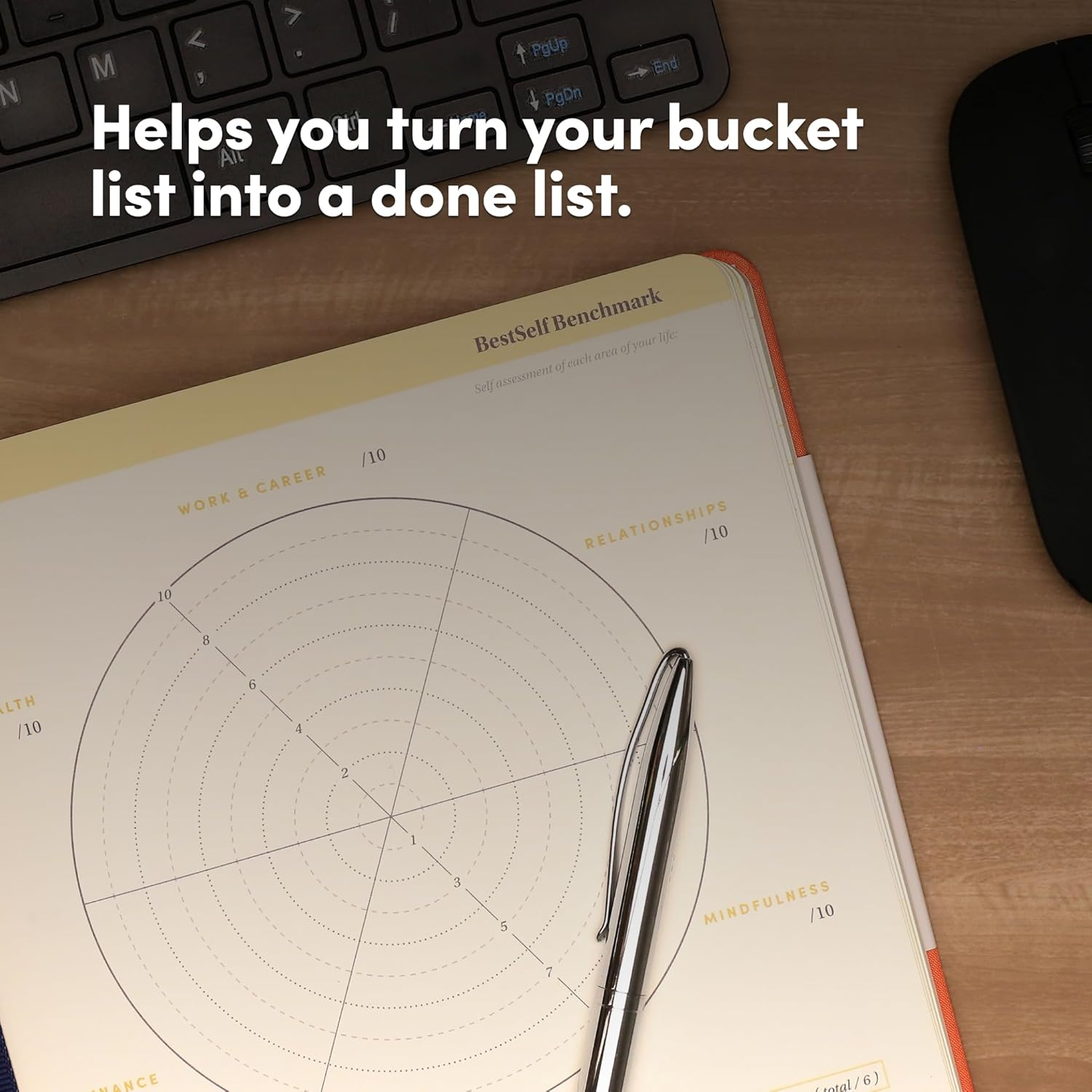 Bestself Daily Planner - 6-Month Undated Planner for Organization and Planning; Ideal Planner for Students, Schools, Colleges, Working Professionals - Mist image number 6