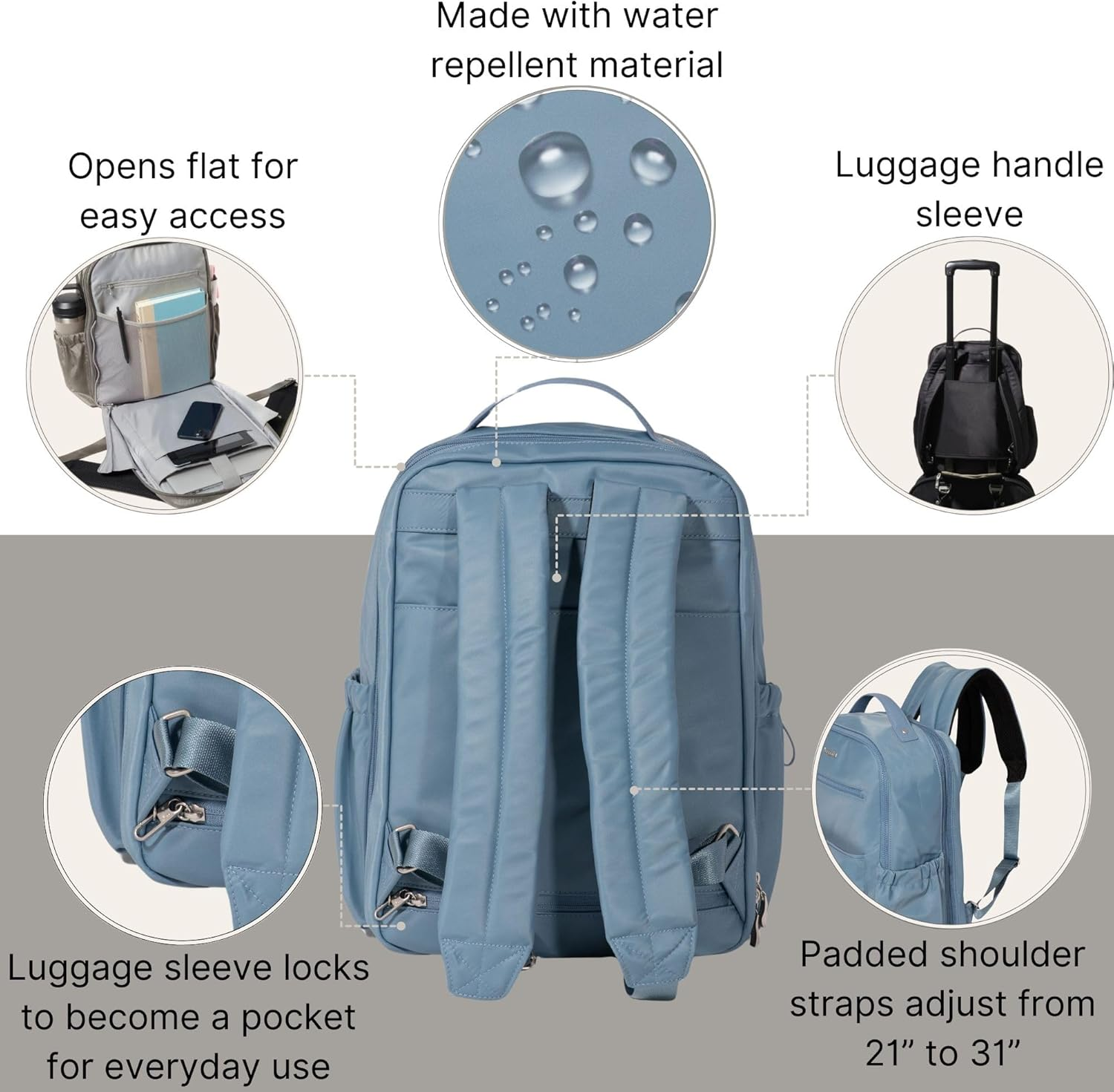 Baggallini Baggallini image number 6