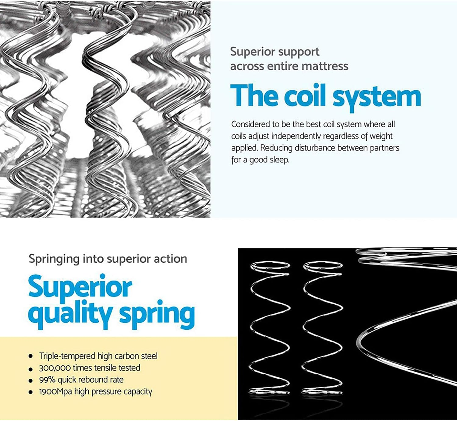 Giselle Bedding Queen Mattress Innerspring Foam 24Cm Thickness,Queen Size Bed Mattresseswith Breathable Pillow Top and Soft Quilting Top, 5Yrs Warranty, Medium Firm, White + Grey with Vacuum Packed image number 6