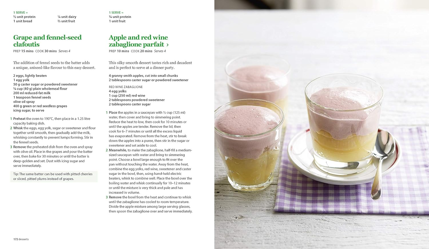 CSIRO Total Wellbeing Diet Fast & Fresh Recipes image number 2