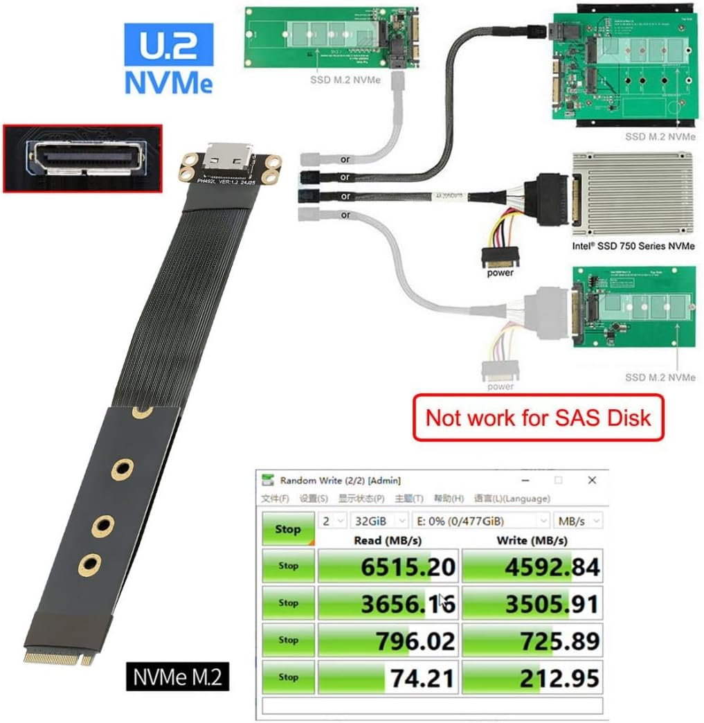 Chenyang Oculink SFF-8612 to PCI-E 4.0 NVME M.2 M-Key Host Ribbon Flex Extension Cable Adapter Support 2230/2242/2260/2280 for External Graphics Card & SSD image number 1