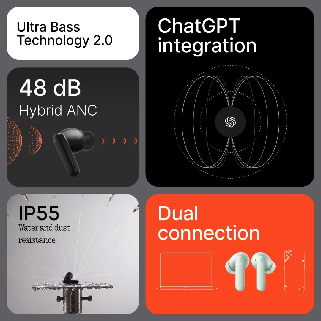 CMF by Nothing Buds 2 Wireless Earbuds, 48Db Hybrid ANC, Dirac Opteo Hi-Fi Sound, Ultra Bass 2.0, 6 HD Mics with Clear Voice 3.0, IP55 Waterproof, Bluetooth Earphones with Dual Connection, Dark Grey image number 3