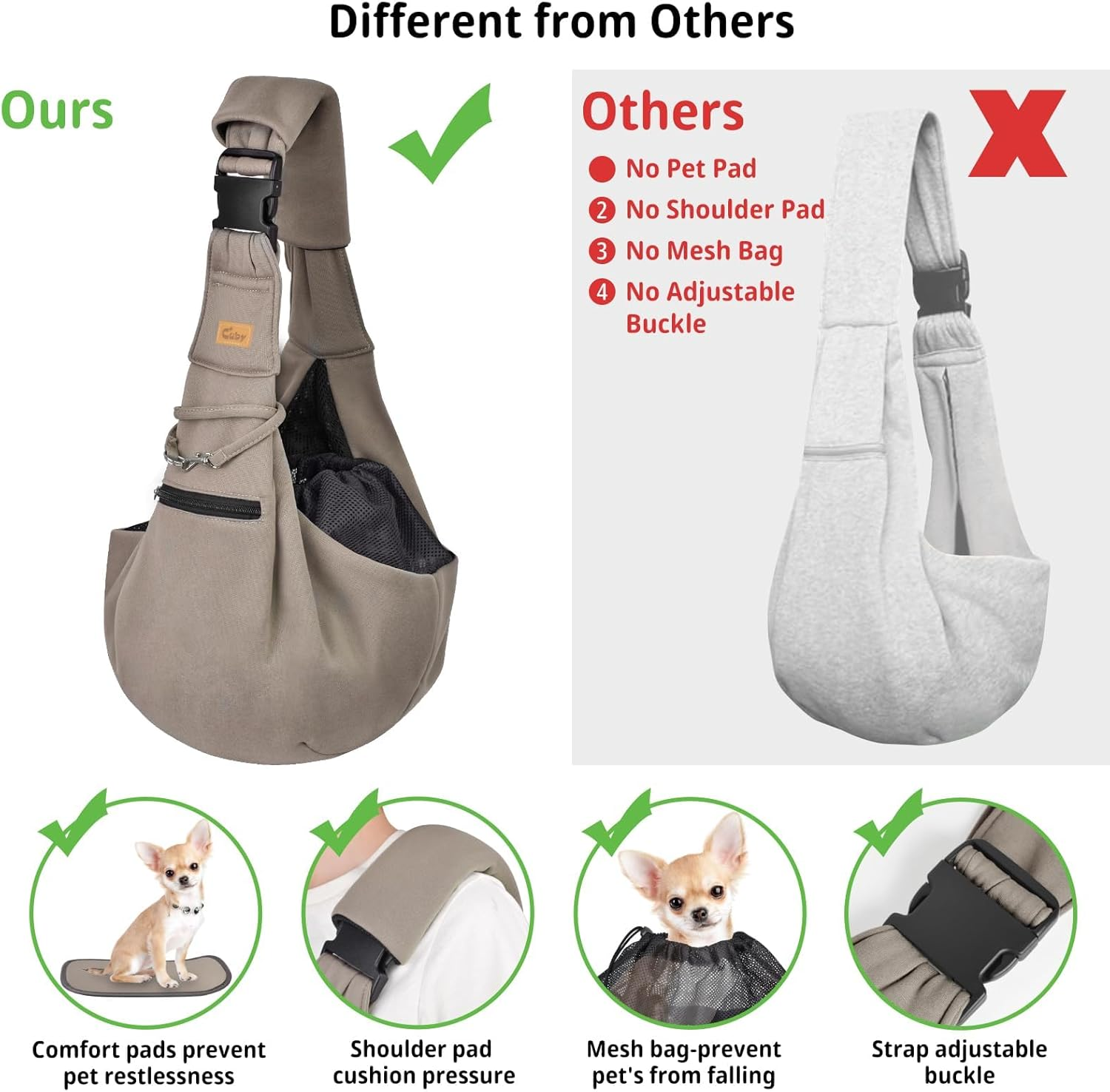 CUBY Sling Dog Small Dogs Cat Sling Pet Sling Single Shoulder Pet Bag for Travel Dog Carrier Bag with Foot Pad for Pets (Adjustable Shoulder Strap, Brown) - Adjustable+Foot Pad-Grey image number 4