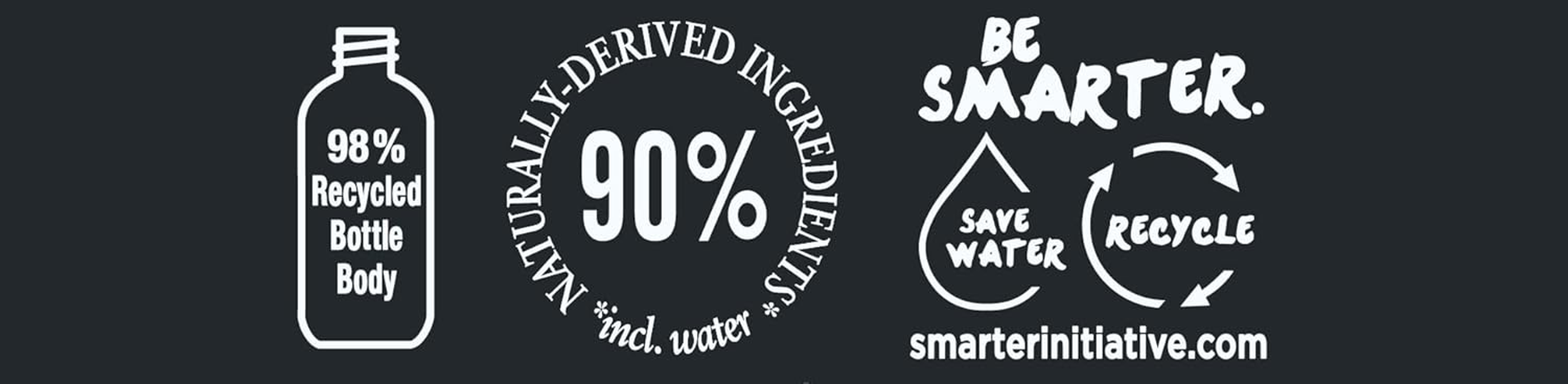 Syoss Keratin Shampoo 440 Ml image number 3