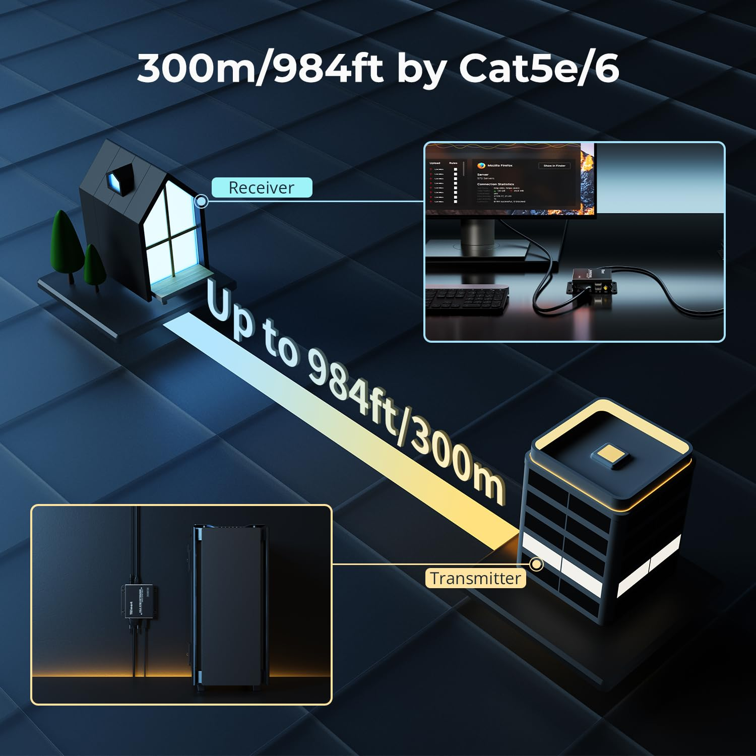 Tesmart VGA KVM Extender Use Single UTP Cable Cat5E/6 to Extend Transmission Distance-Up to 984 Ft-1080P HD with EDID Management for Mouse and Keyboard Control Device Signals(Transmitter and Receiver) image number 2