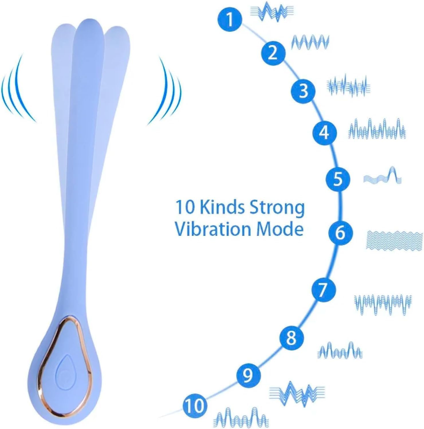 Vibrators Ultra Thin Powerful Female Vibrators Dildo Clitoris Vagina Female Masturbator Plug Anal Toy Mini Vibrator Fidget Toy image number 1