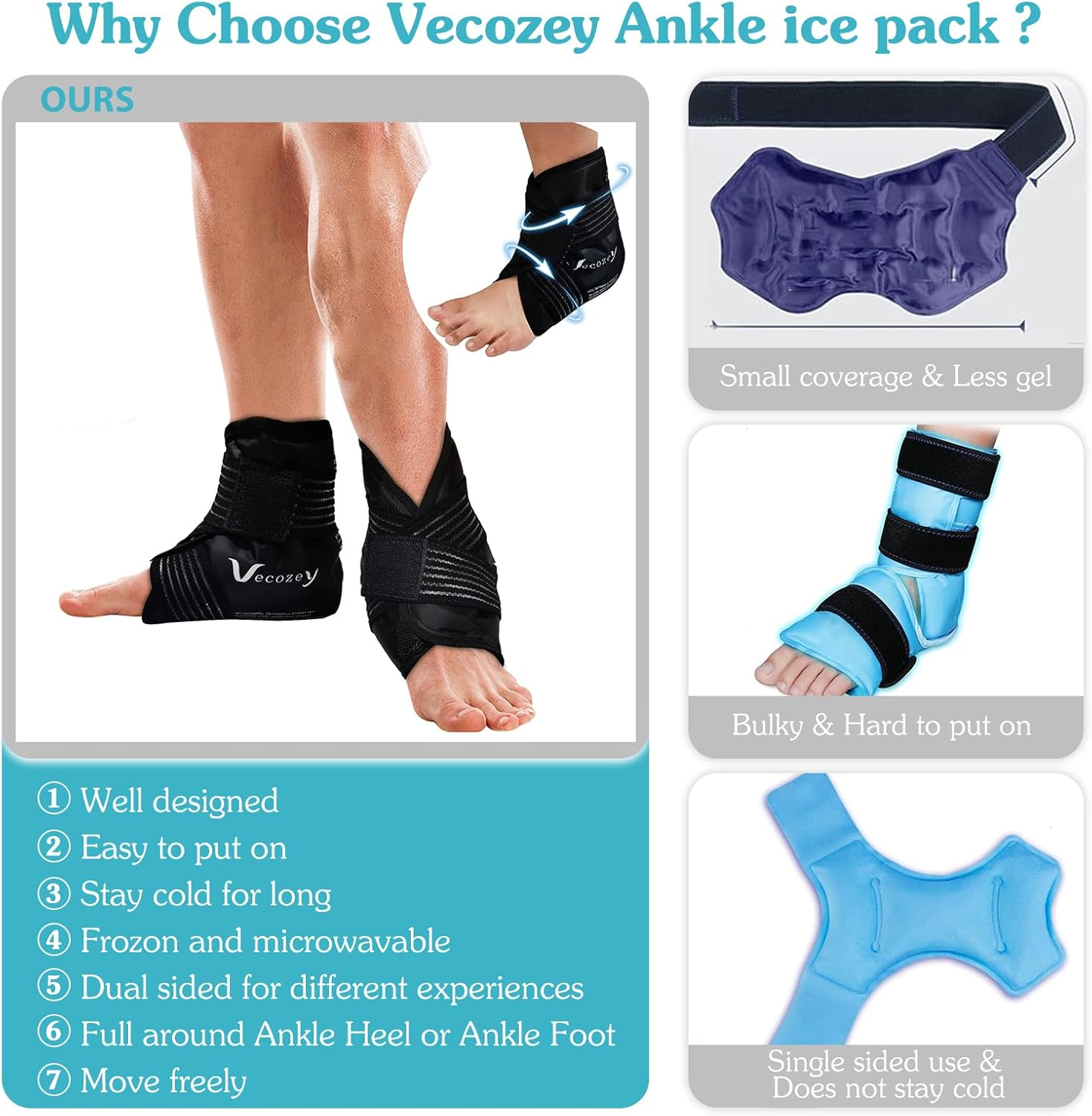 Vecozey Reusable Gel Ice Packs for Ankles and Heels Injuries, 2Pcs Ankle Ice Pack Wrap for Swelling, Plantar Fasciitis, Foot Pain Relief, Hot Cold Compression for Achilles Tendonitis, Sprain Ankles image number 6