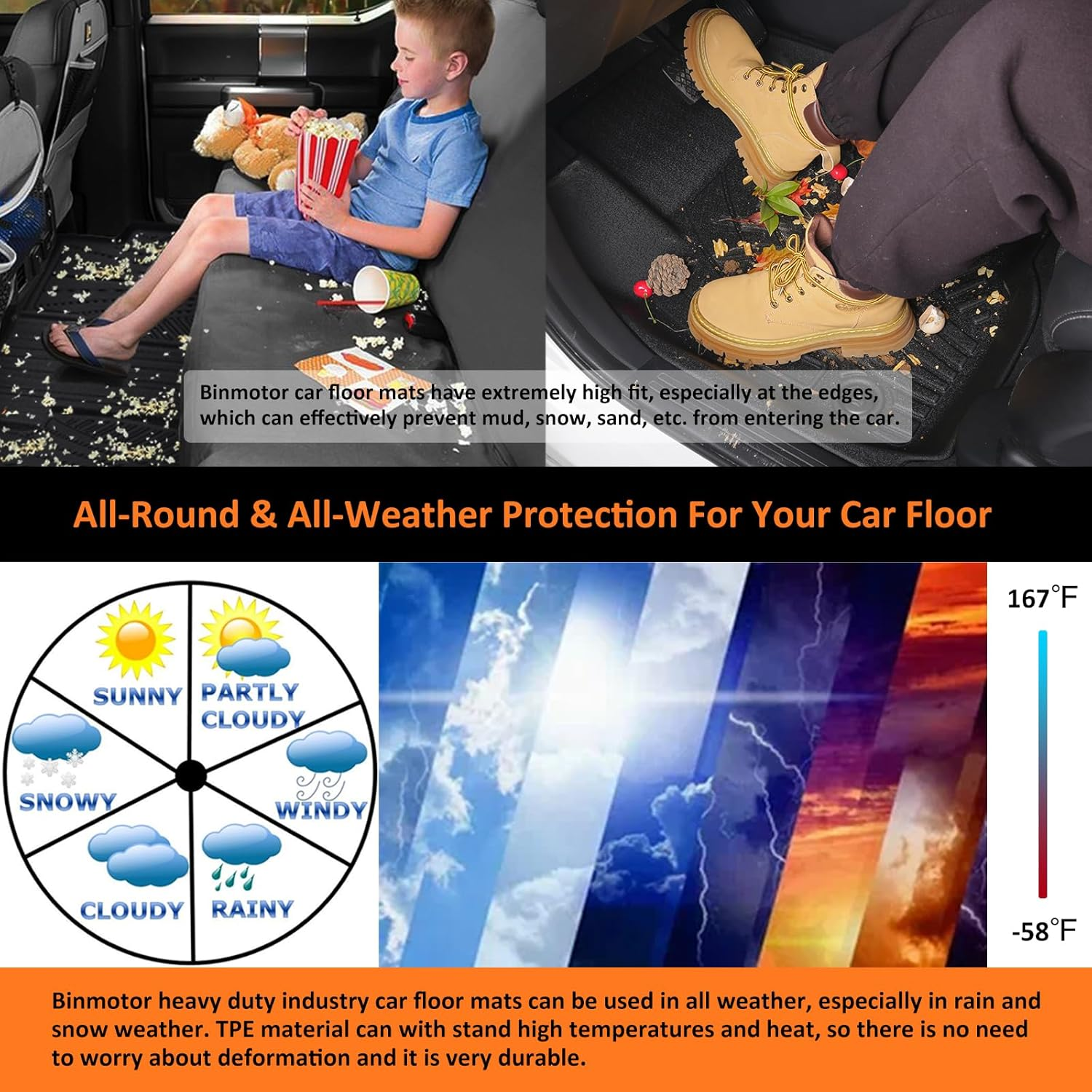 Binmotor-All Weather Floor Mats Cargo Liner Set for BMW X1 2023-2026, 1St & 2Nd Row Full Set, TPE Mats Heavy Duty Car Floor Liners-Black for X1 Accessories image number 3