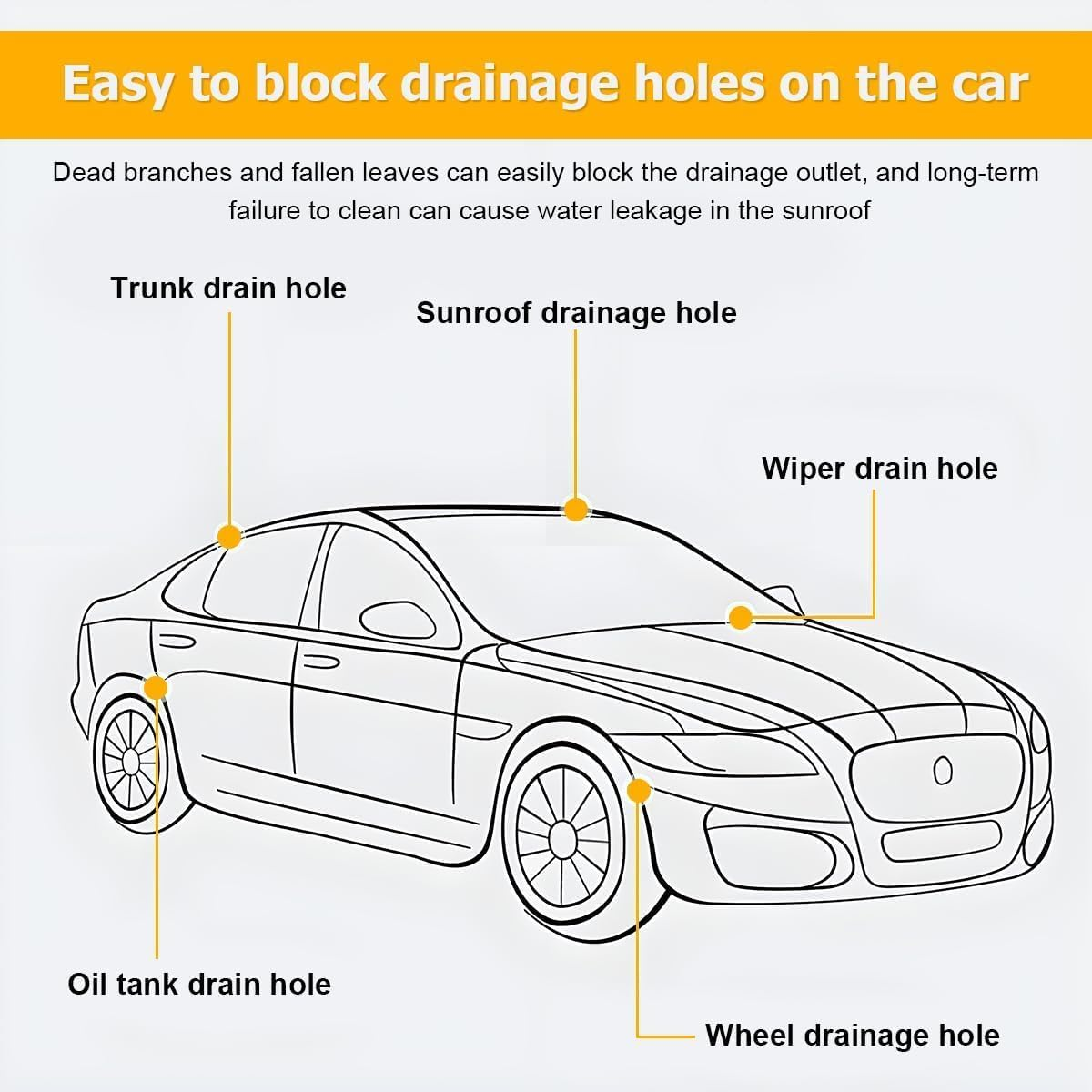 Sunroof Drain Cleaning Tool, Drain Brush Pipe Cleaning, Sunroof Unclogging Tool & Hole Cleaner, Compatible with Most Car Models, Ruibex image number 4