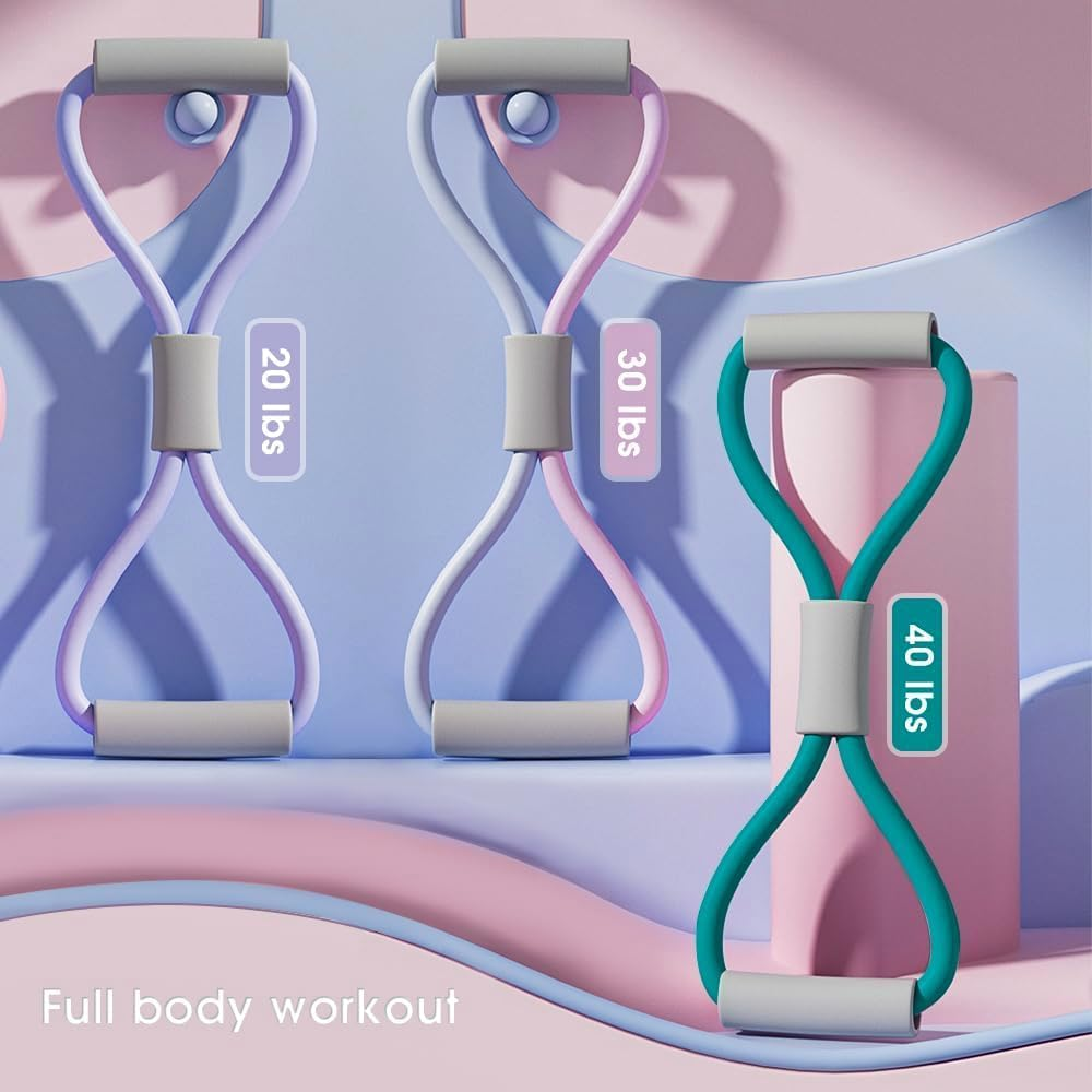 3 Pcs Figure 8 Resistance Bands,Yoga Resistance Band Stretch Fitness Band, Training Elastic Ropes for Chest Arm Back Shoulder, Exercise Equipment for Home Workout,Training,Yoga,Pilates image number 5