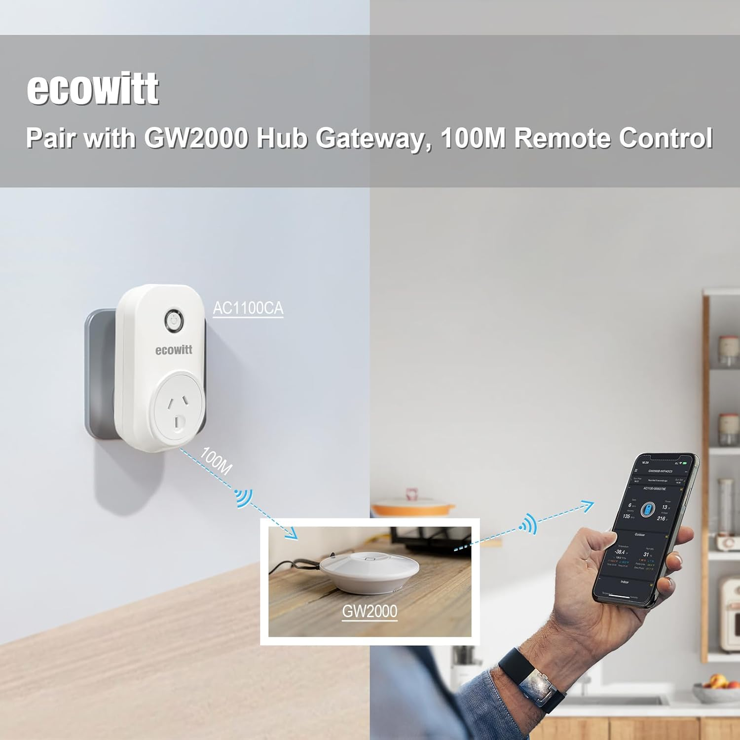 ECOWITT AC1100 Smart Outlet Switch, Need to Pair with Iot Wi-Fi Gateway(Gw2000/Gw1200) or Iot Weather Station Consoles, Australia Standard, 433 Mhz image number 1
