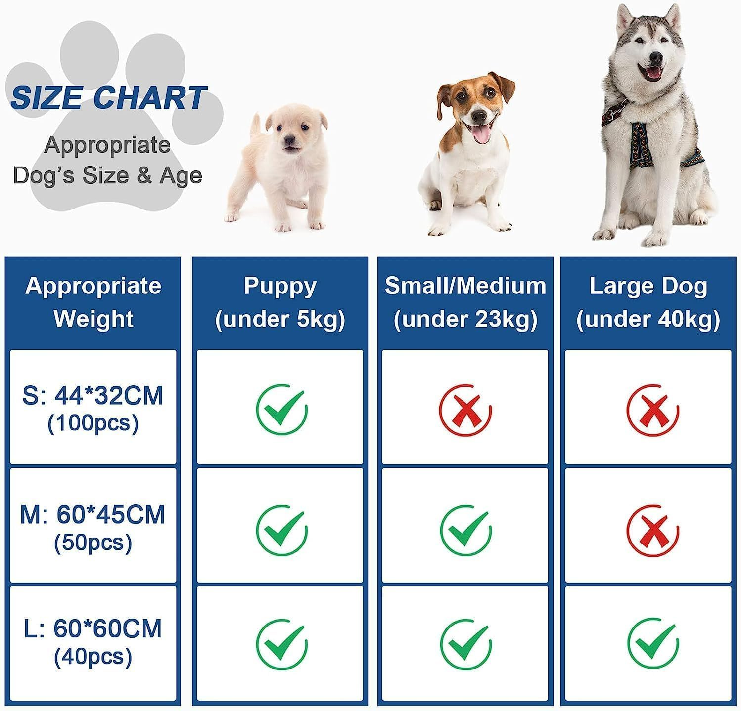 Mumoo Bear 100 Pack-45X33Cm Pet Training Pads 100Pcs, Disposable Dog Pee Pads, Leak-Proof and Super Absorbent, Fast Drying Pee Mats for Dogs,Puppies, Cats, Rabbits, Blue image number 6