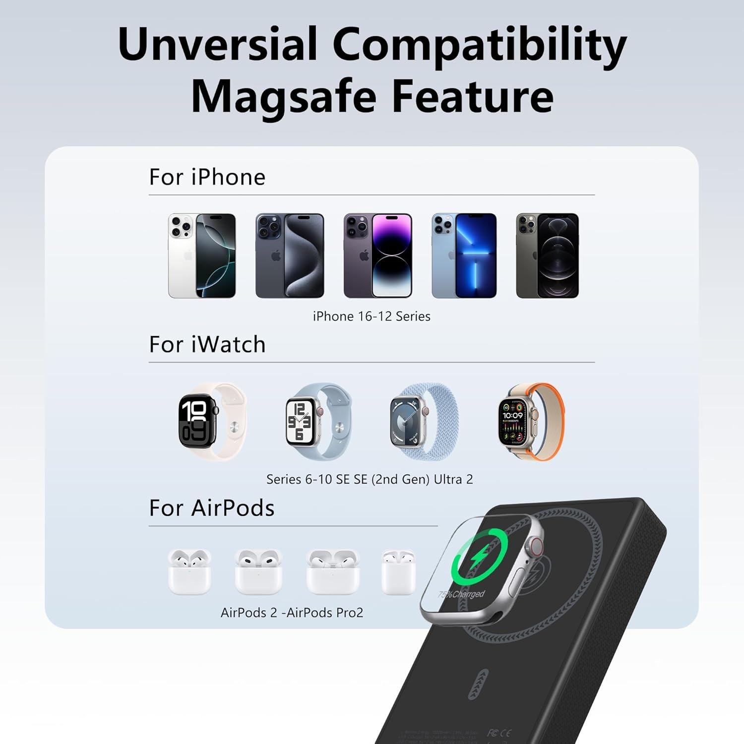 Auskang Magnetic Power Bank, 10000Mah Wireless Fast Charging Portable Charger, Foldable Stand Slim Power Bank, for Apple Watch, Mini Battery Pack Compatible for Iphone 17/16/15/Pro Max Series (Black) image number 5
