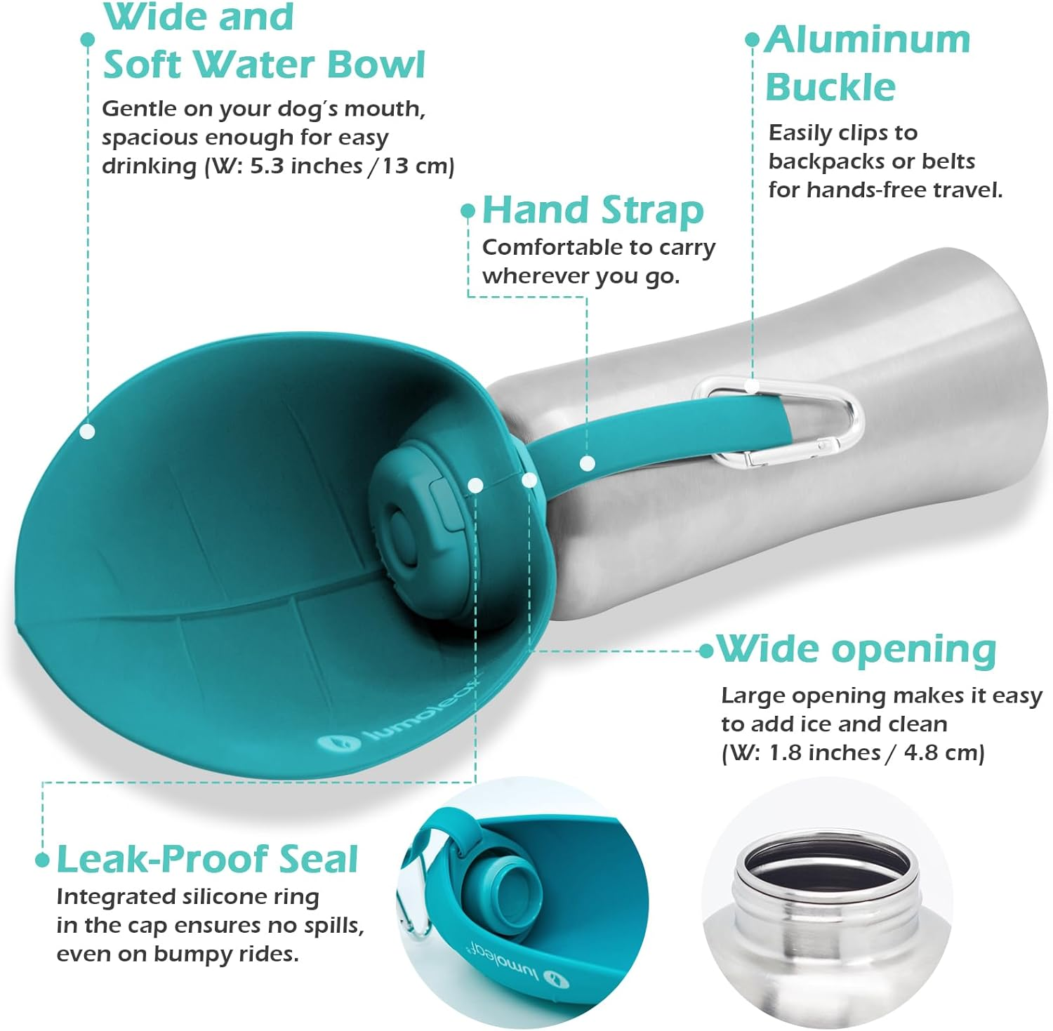 Lumoleaf Portable Dog Water Bottle 27 OZ, Stainless Steel Pet Travel Water Bottle Dispenser for Walking, Hiking and Outdoor, Portable Water Bowl for Large Dogs (Blue) image number 5