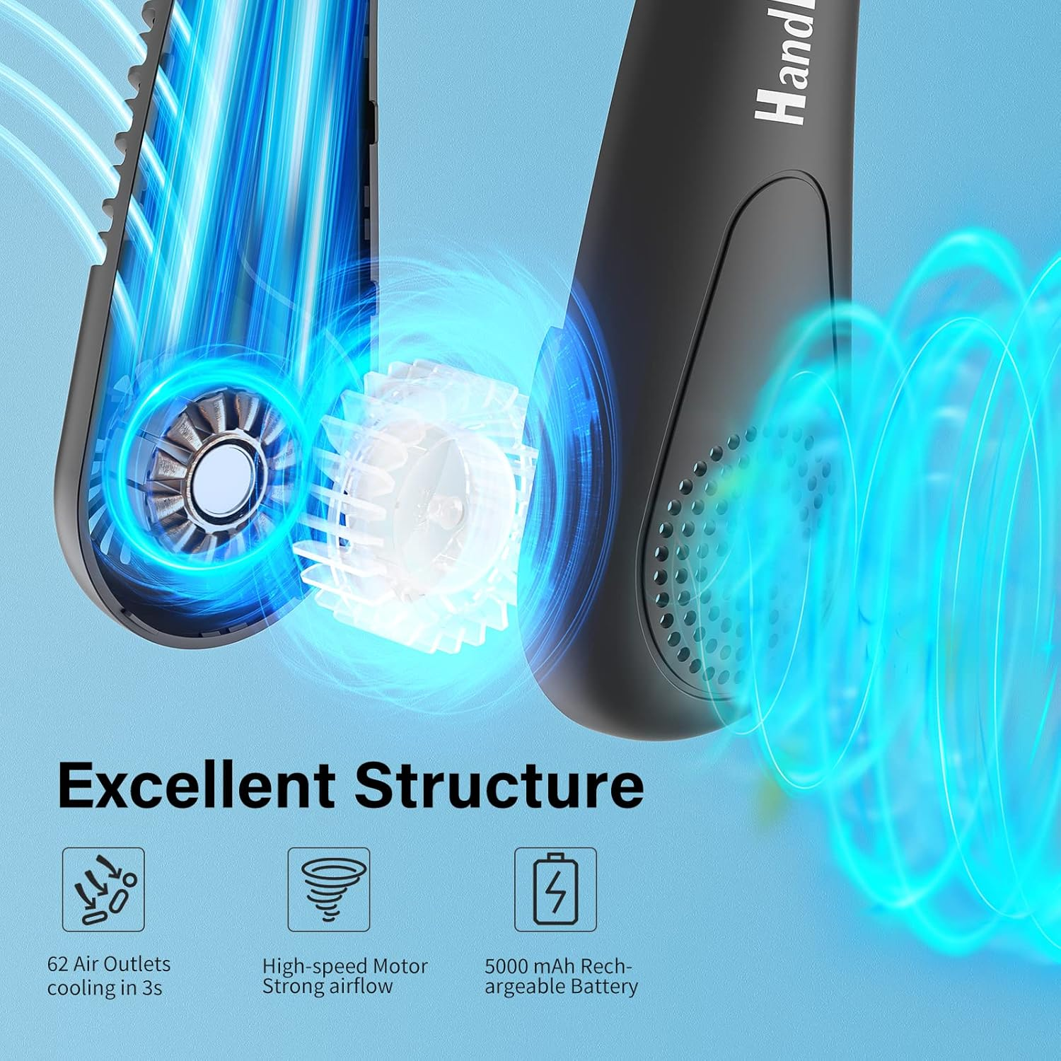 Handfan 5000Mah Neck Fan Bladeless Portable Rechargeable Lazy Wearable Fan,Usb Handsfree Fan, Mute 3-Speed 15 Hrs Working Time for Outdoor Travel (Black) image number 4