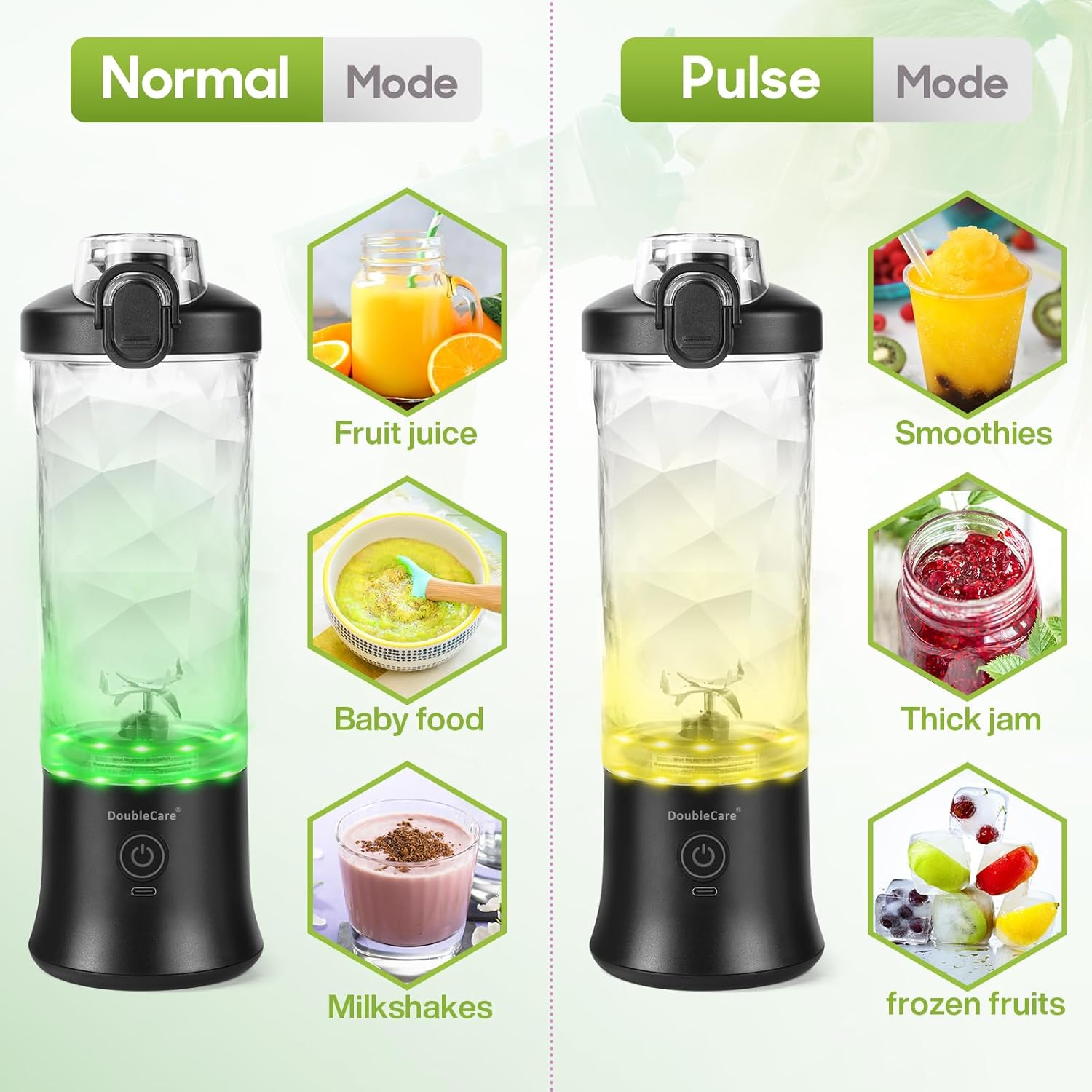 Doublecare 600Ml Portable Blender, Electric USB Juicer Blender,Mini Blender for Smoothies and Shakes, Juice, Six Blades Great for Mixing,White Deep Black image number 5