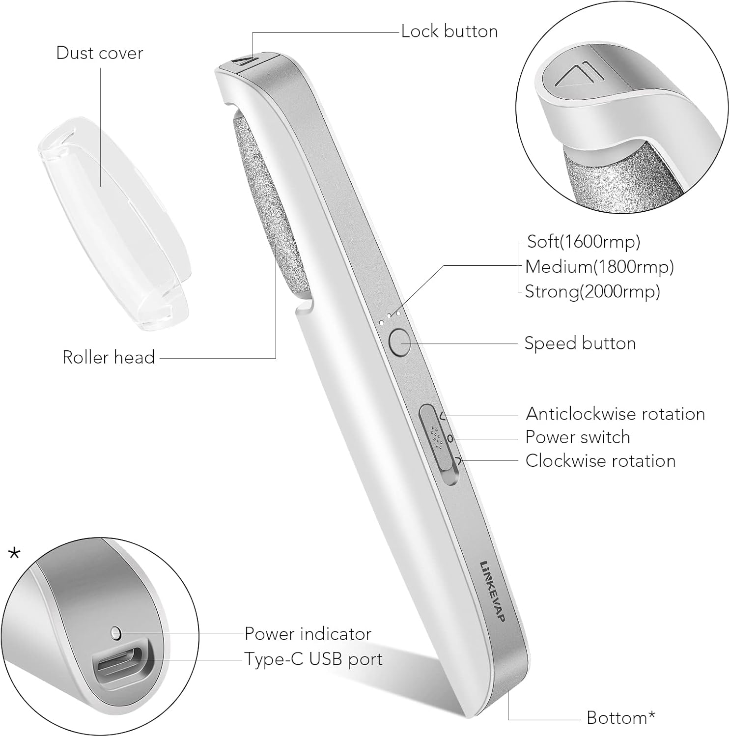 LINKEVAP Electric Callus Remover for Feet, Professional Pedicure Kit Foot Scrubber for Dry, Dead, Cracked, Hard Skin, at Home Feet Spa Care Kit for Men & Women (Cold White) image number 2