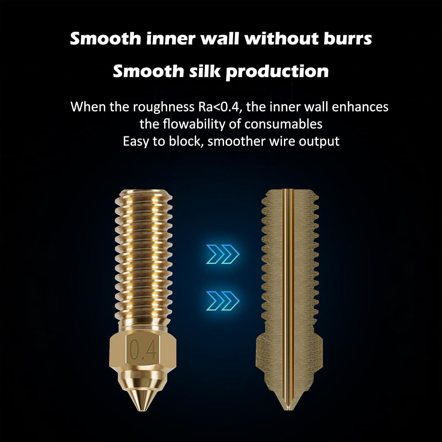 Ender 3 V3 SE Hardened Steel High Speed Nozzle Kit, 3D Printer High Temperature Nozzle image number 5