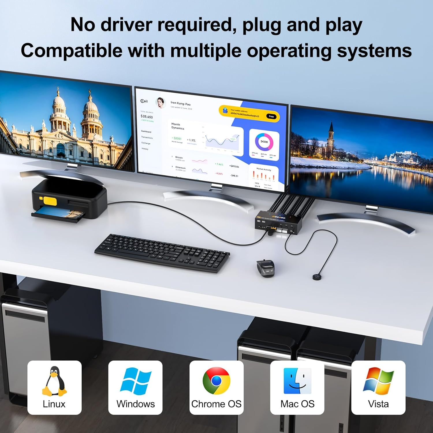 3 Monitors 3 Computers KVM Switch Triple Monitor 3 Port Displayport 1.4 + HDMI 2.1 5Gbps USB 3.0 Keyboard Video Mouse KVM Switches DP1.4 Support 8K@30Hz/4K@144Hz HDMI 2.1 Support 8K@60Hz/4K@120Hz image number 3