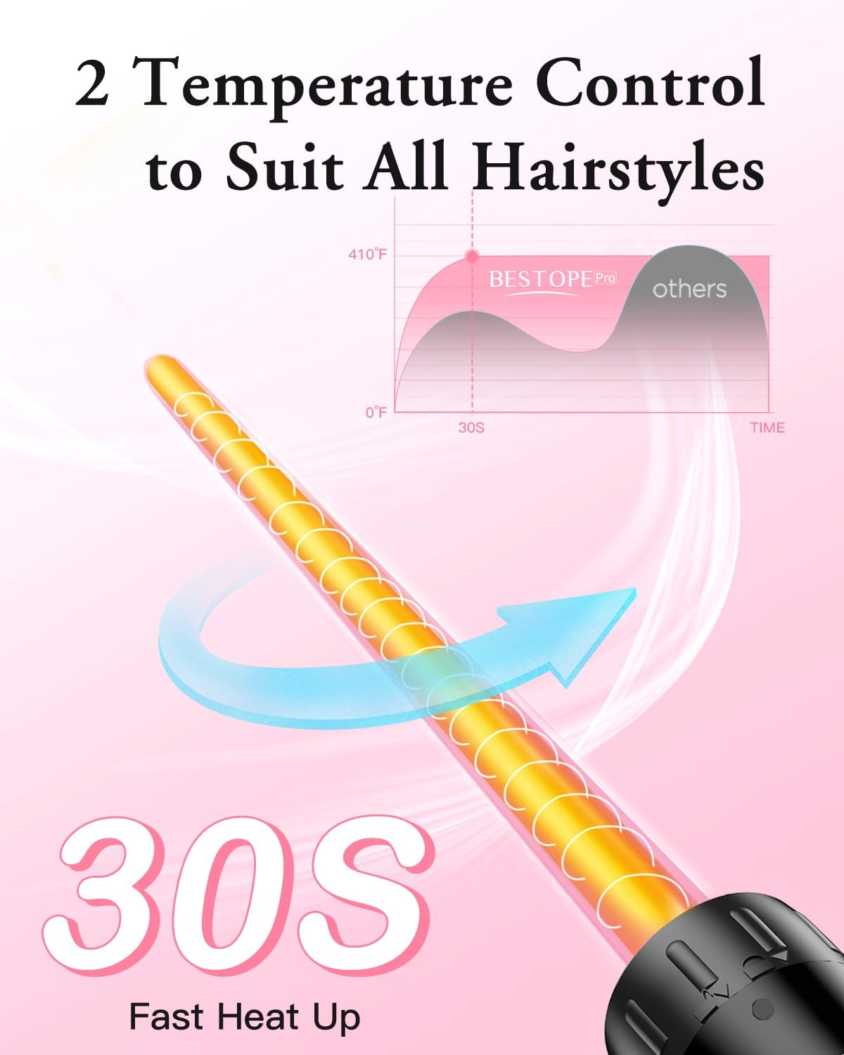 Curling Iron Large and Small Curling Iron Set 6 in 1 Various image number 5