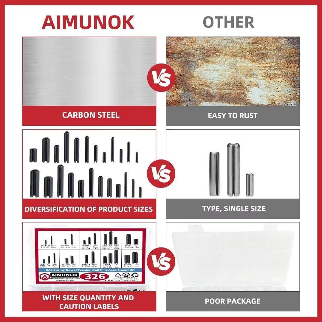 326PCS Roll Pin Set - 24 Sizes Spring Dowel Tension Roll Pins - 1/8 1/4 3/8 1/16 5/64 3/32 5/16 5/32 7/32 Split Expansion Pin Assortment Kit for Home Improvement image number 6