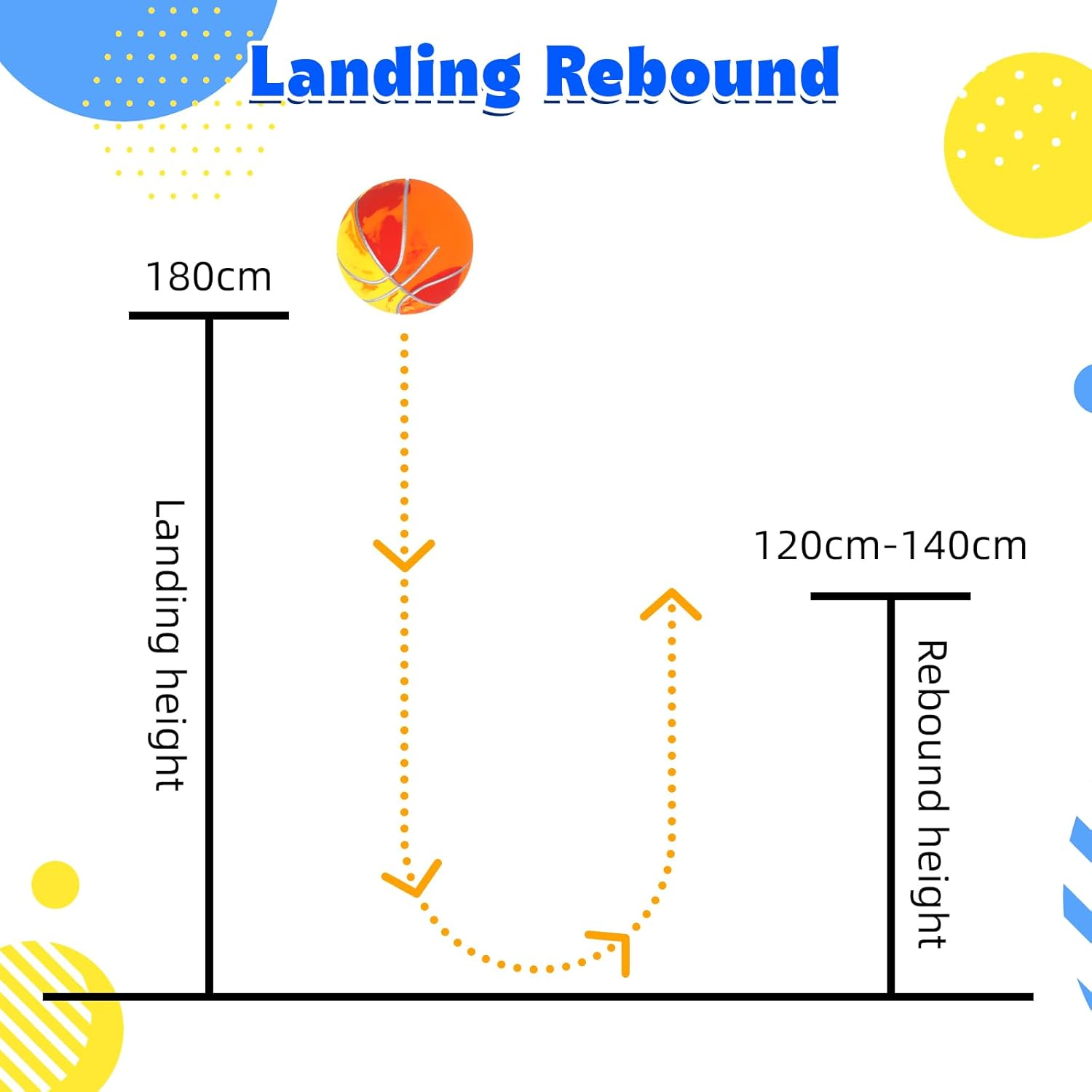 ZCOINS 16 Pcs Rubber Bouncy Balls Handballs Bulk for Kids, 6CM Mini Basketball Bouncy Hand Balls for Kids Party Favors, Party Bag Fillers, Outdoor Playground Game Activities, Children Gifts image number 4