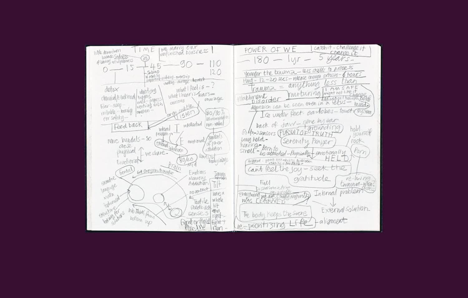 Thomas Houseago: Vision Paintings image number 5