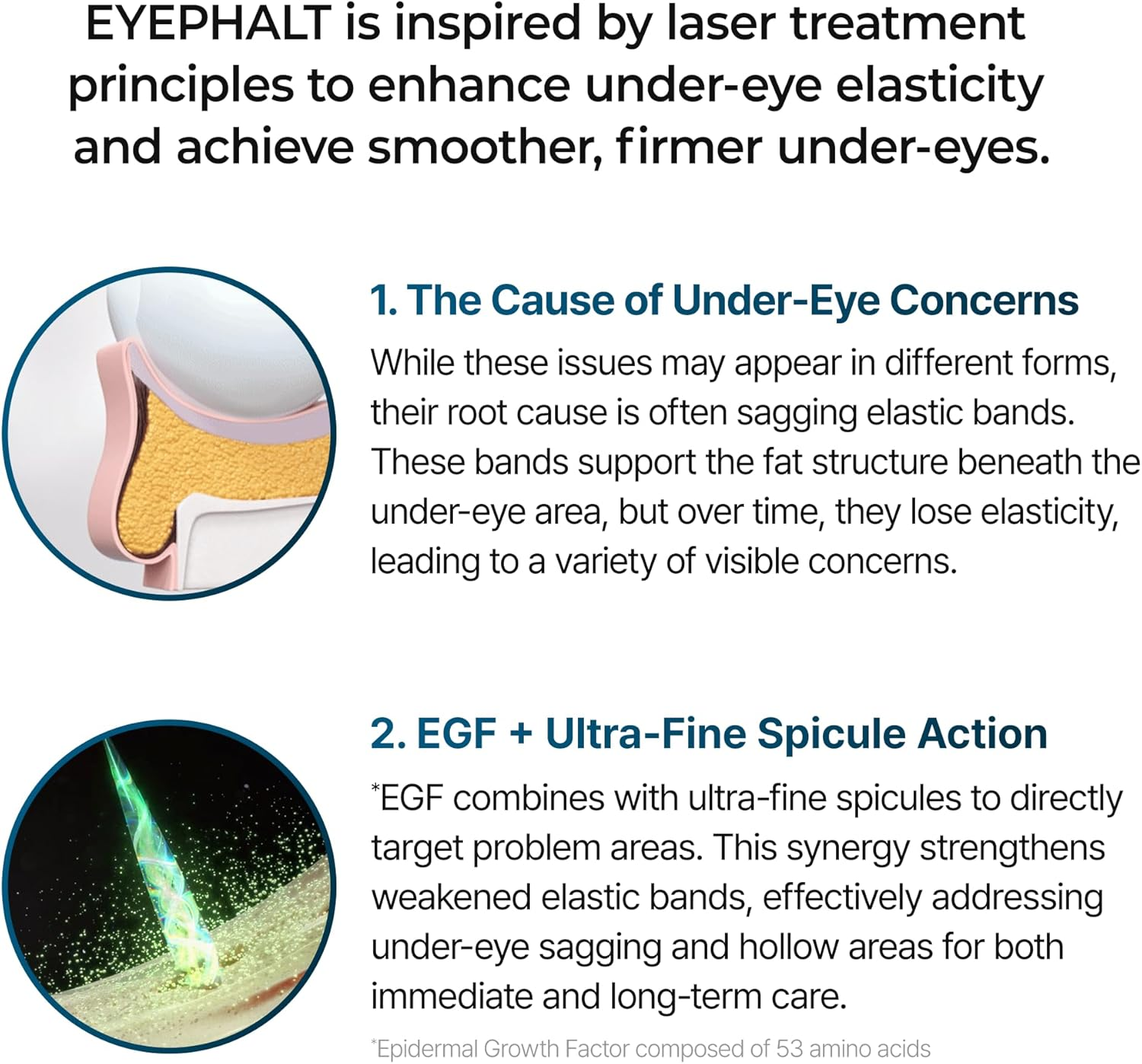 DR MELAXIN - Eyephalt Eyebag Cream 10Ml image number 5