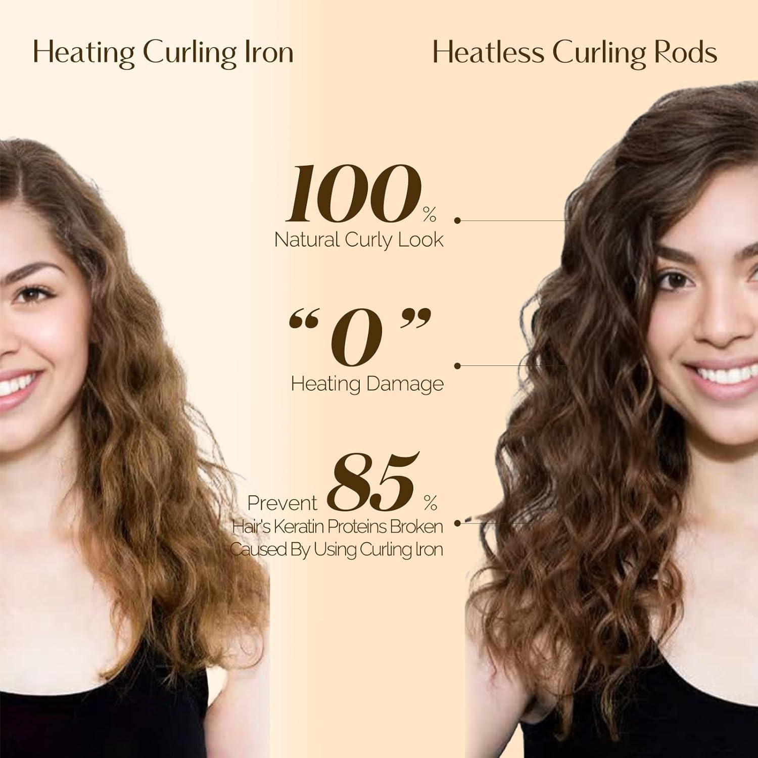 Yanibest Heatless Hair Curler to Sleep In, Overnight Curl Headband for Natural Wavy Curls, No Heat Soft Hair Curler Set with Hair Clip Scrunchies for Styling，No Slip Heatless Curls image number 4