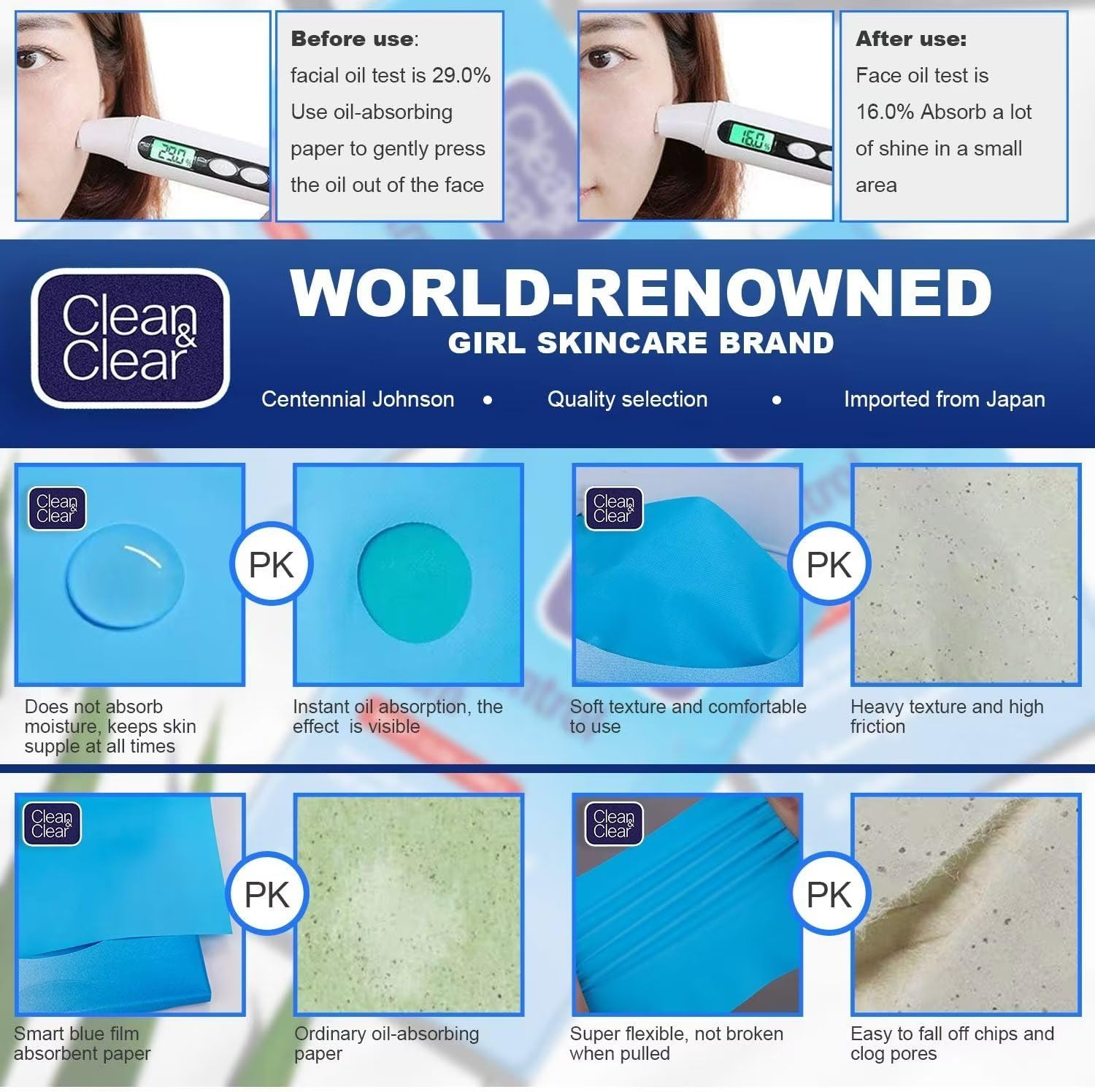 Oil Control Film, Same Series with Clean & Clear Oil Absorbing Sheets for Oily Skin Care, Blotting Paper to Remove Excess & Shine, 60 Sheets (Pack of 5) image number 6