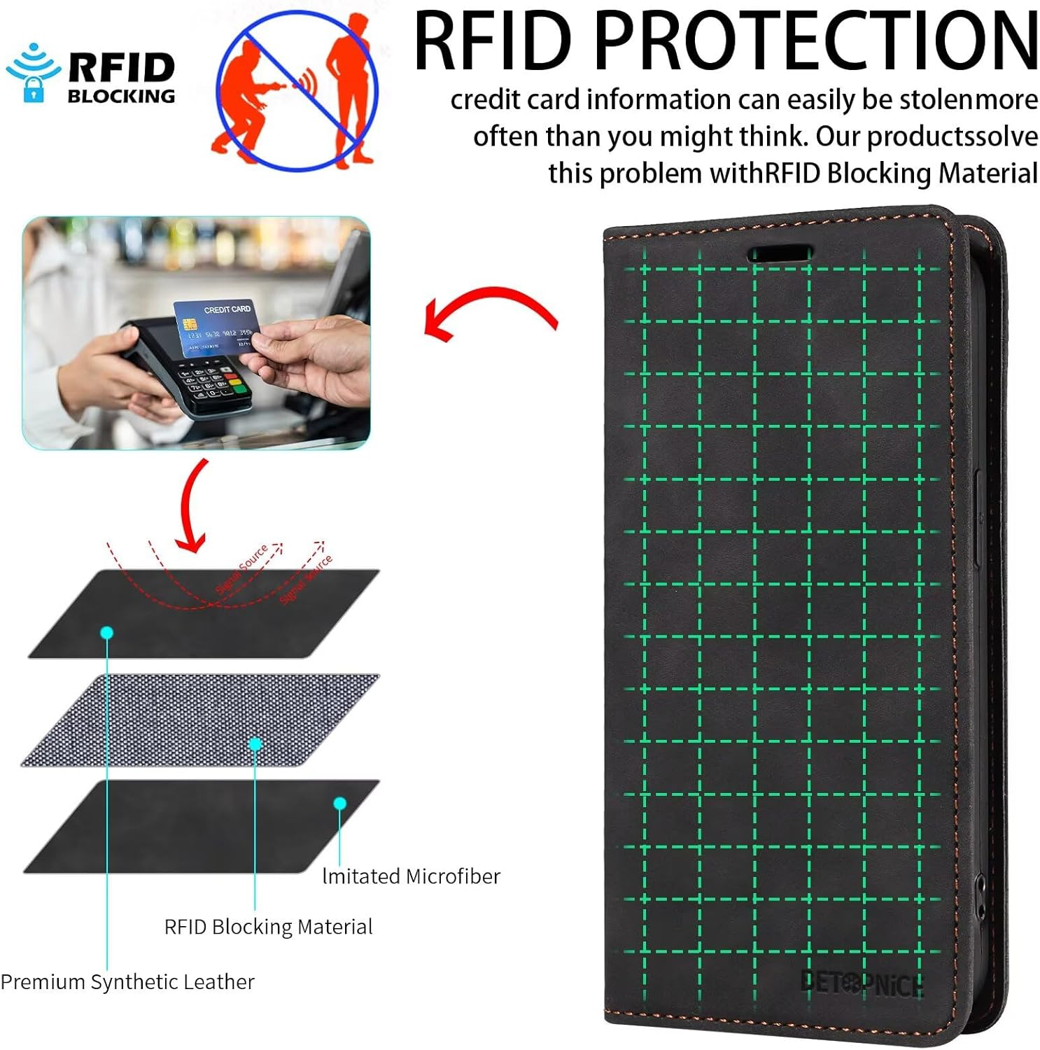 DEDUX Mobile Phone Case for Xiaomi Redmi 15 5G Case Premium Leather Folding Case RFID Protective Magnetic Flip Wallet Case Black - Black image number 4