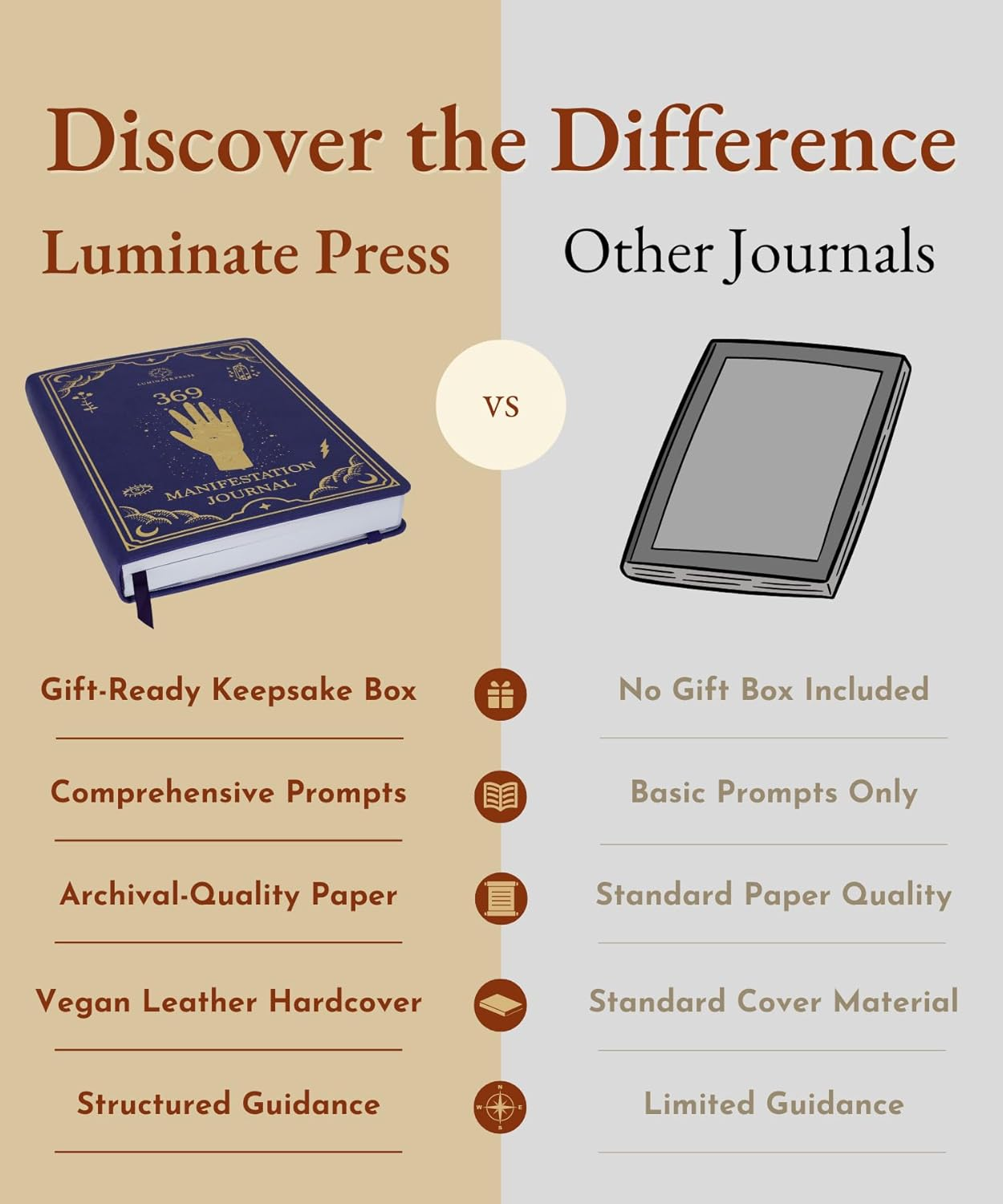 Project 369 the Key to the Universe: a Comprehensive Law of Attraction Planner to Unlock Your Limitless Potential - Law of Attraction Journal Presented in Luxurious Gift-Ready Packaging - Mystic Muse In Manifestation Maroon image number 4