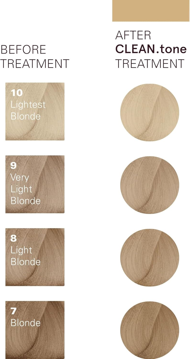 O&M Clean.Tone Beige Colour Treatment for Light Blonde to Lightest Blonde Hair- 200Ml- Clean from Sulfates, Parabens, Silicones, MIT, Phthalates,Triclosan, Propylene Glycol & Gluten, PETA Certified, Vegan and Cruelty Free image number 6