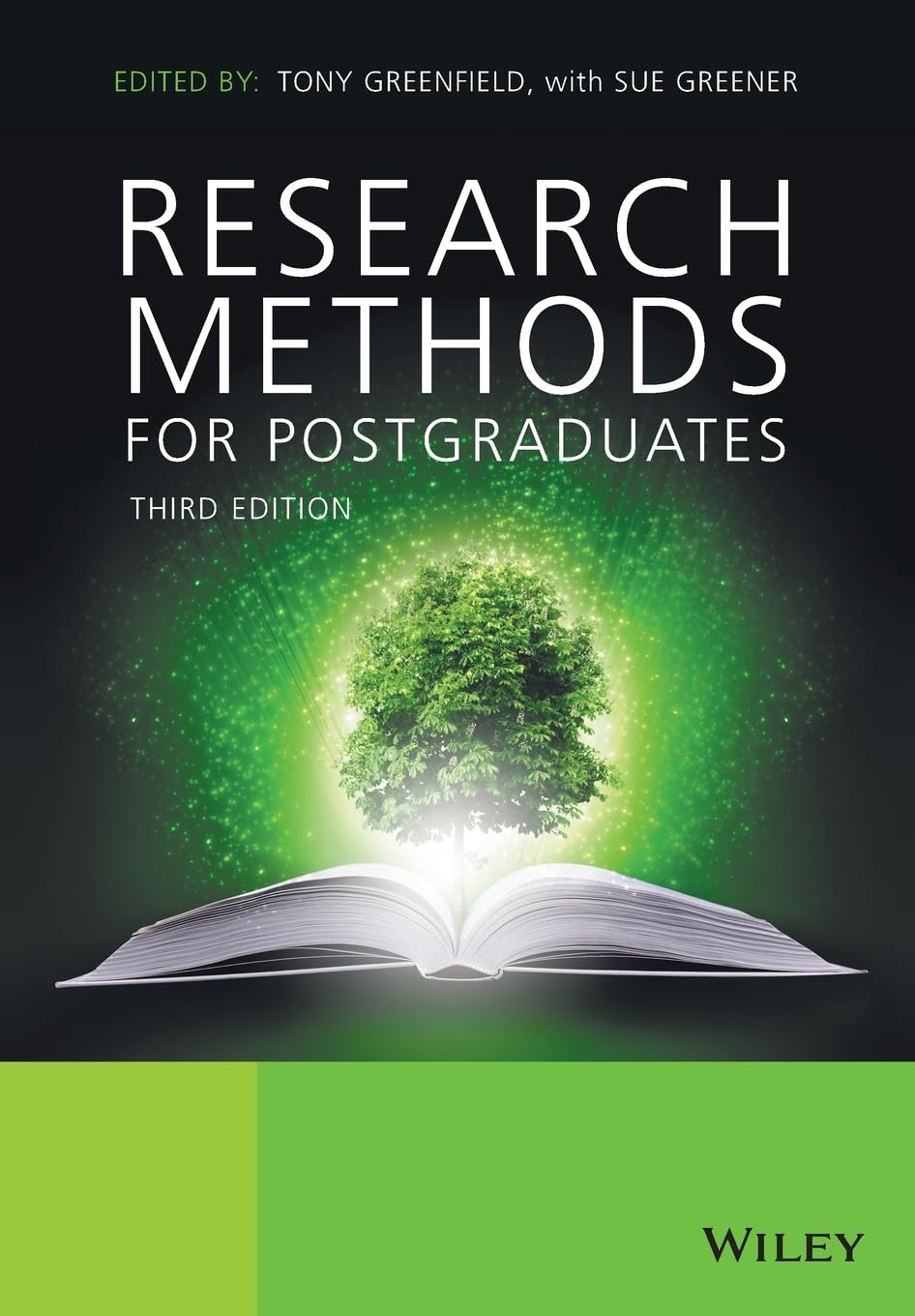 Research Methods for Postgraduates