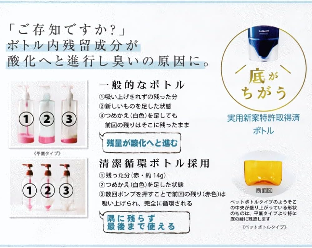 Sunnyplace Applescel Shampoo Premium 10.1 Fl Oz (300 Ml) image number 1