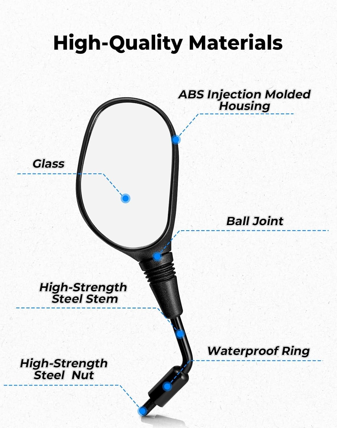 KEMIMOTO Motorcycle Mirrors, 8MM 10MM ATV Mirrors for Handlebar Compatible with Scooter Snowmobile Mope, 360 Degrees Ball Type Adjustment High Definition Mirrors