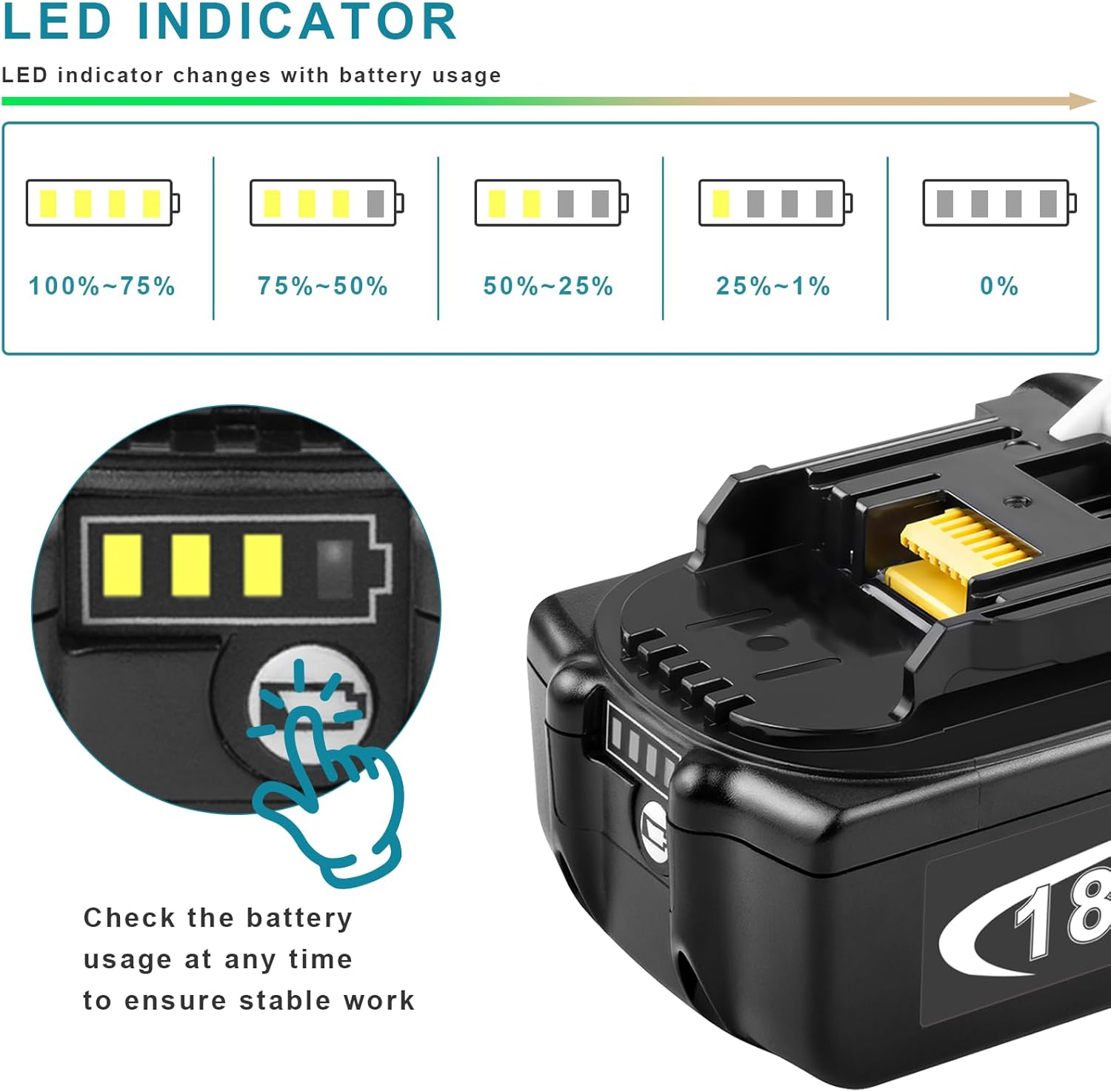 2 Pack Aryee Lithium Ion Power Tool Battery for Makita 18V 5000Mah For: BL1815, BL1830, BL1835, BL1840, BL1850, BL1860, LXT400, 194204-5, 194205-3, 194230-4, 194309-1