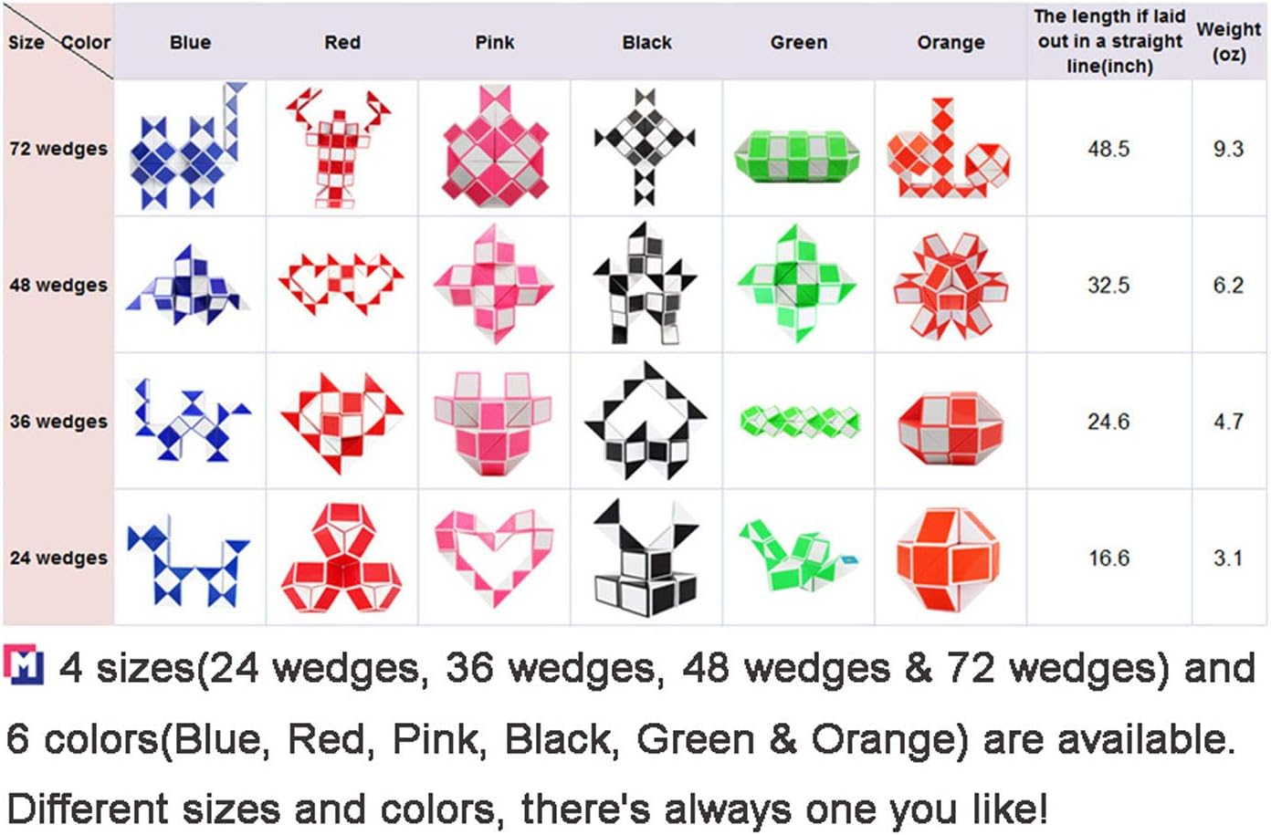 Mipartebo Magic Snake Cube Twist Puzzle 72 Wedges Sensory Fidget Stocking Stuffers Large Size Kids Party Favors Orange image number 5