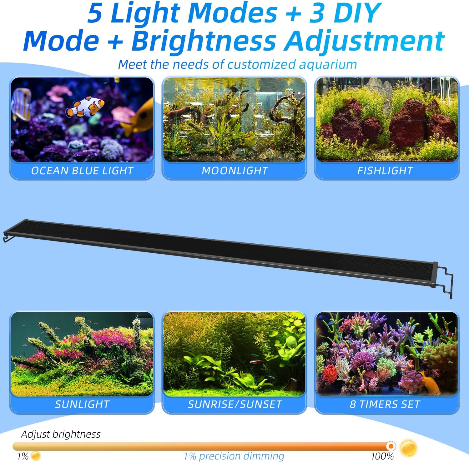 20W Smart Aquarium Light Bluetooth LED Light with App Control Full Spectrum Fish Tank Light with 24/7 Lighting Cycle 5 Modes, Adjustable Timer for 45-60 CM Freshwater Planted Tank