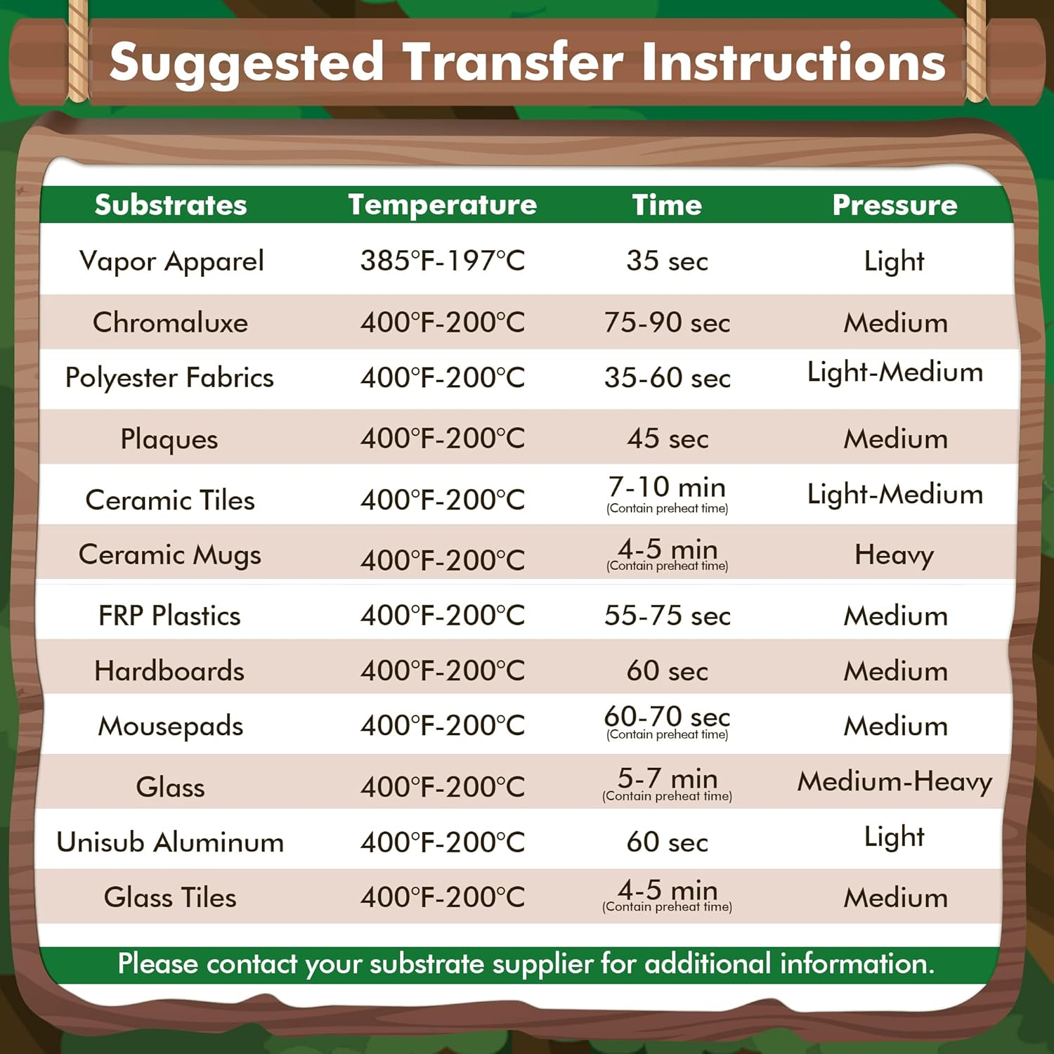 Koala Sublimation Paper 150 Sheets A4 Size 8.3X11.7 Inches for Heat Transfer DIY Gift Compatible with Inkjet Sublimation Printer 105Gsm image number 5