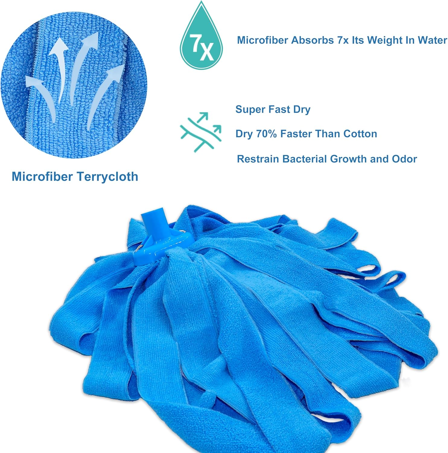 Microfiber Mop Head Replacement Compatible with All Standard US Threading Pole (1) image number 2