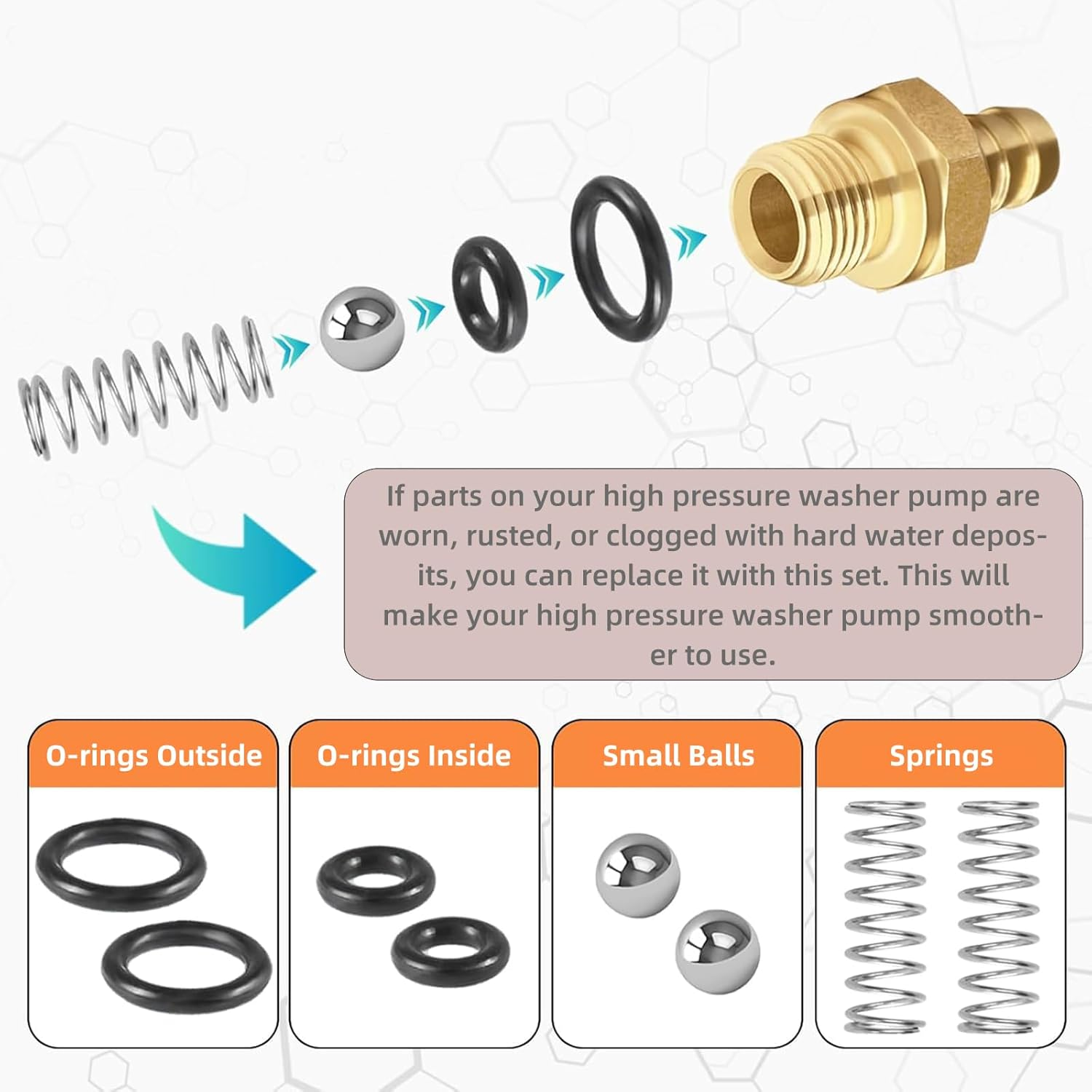 Pressure Washer Soap Injector Kit, Chemical Injector Pressure Washer for Briggs & Stratton/Homelite/Ryobi & Husky Replaces 190593GS 190635GS 203640GS, 1/8 Inch 27 Male BSP Thread (2 Set) image number 3