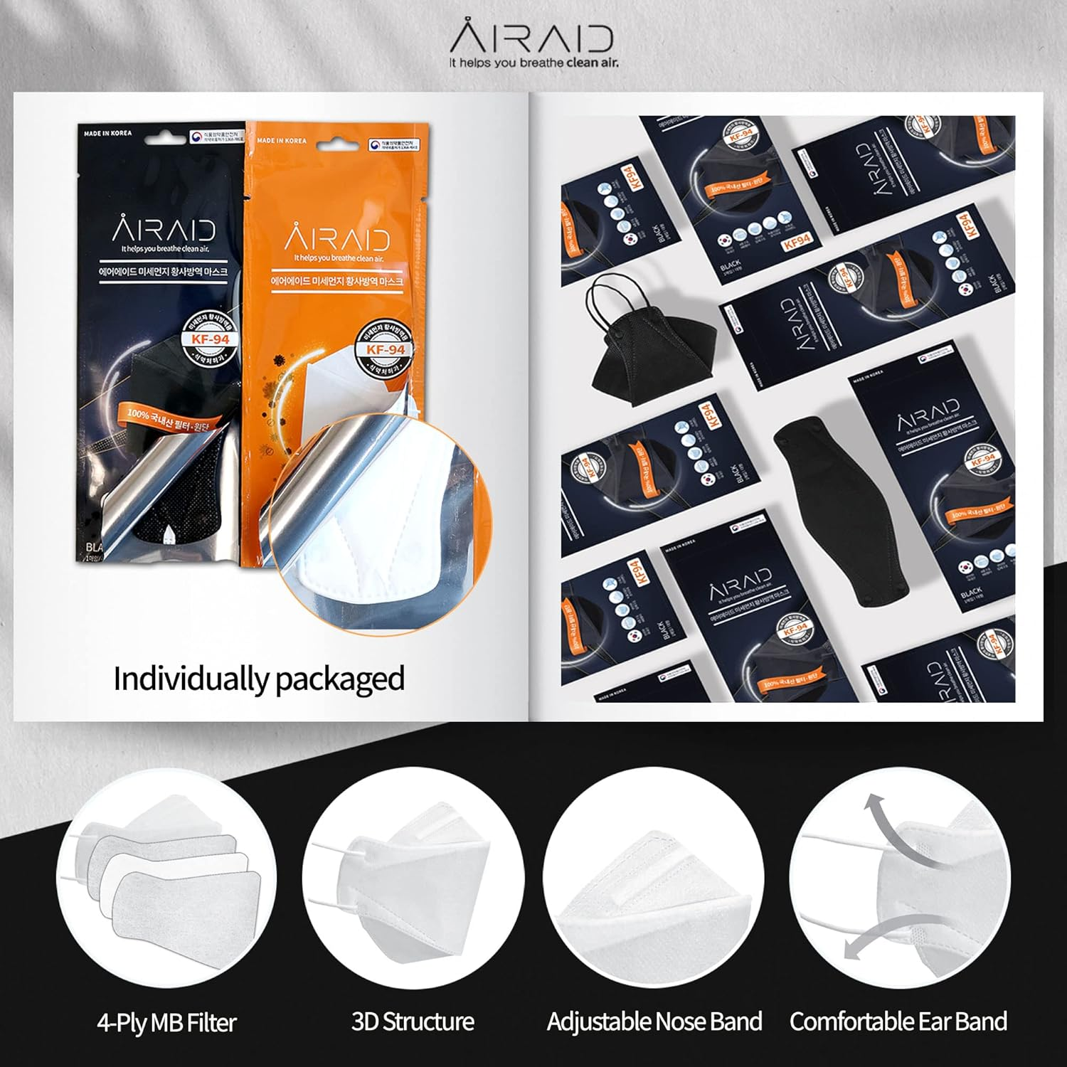AIRAID-KF94 [Individually Wrapped] - Made in Korea, 4-Layer Filter, 3D Face Protective Mask, Adult and Older Teens image number 1
