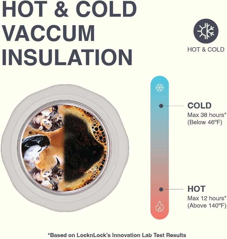 Locknlock Trek Bottle Stainless Steel Double Wall Insulated